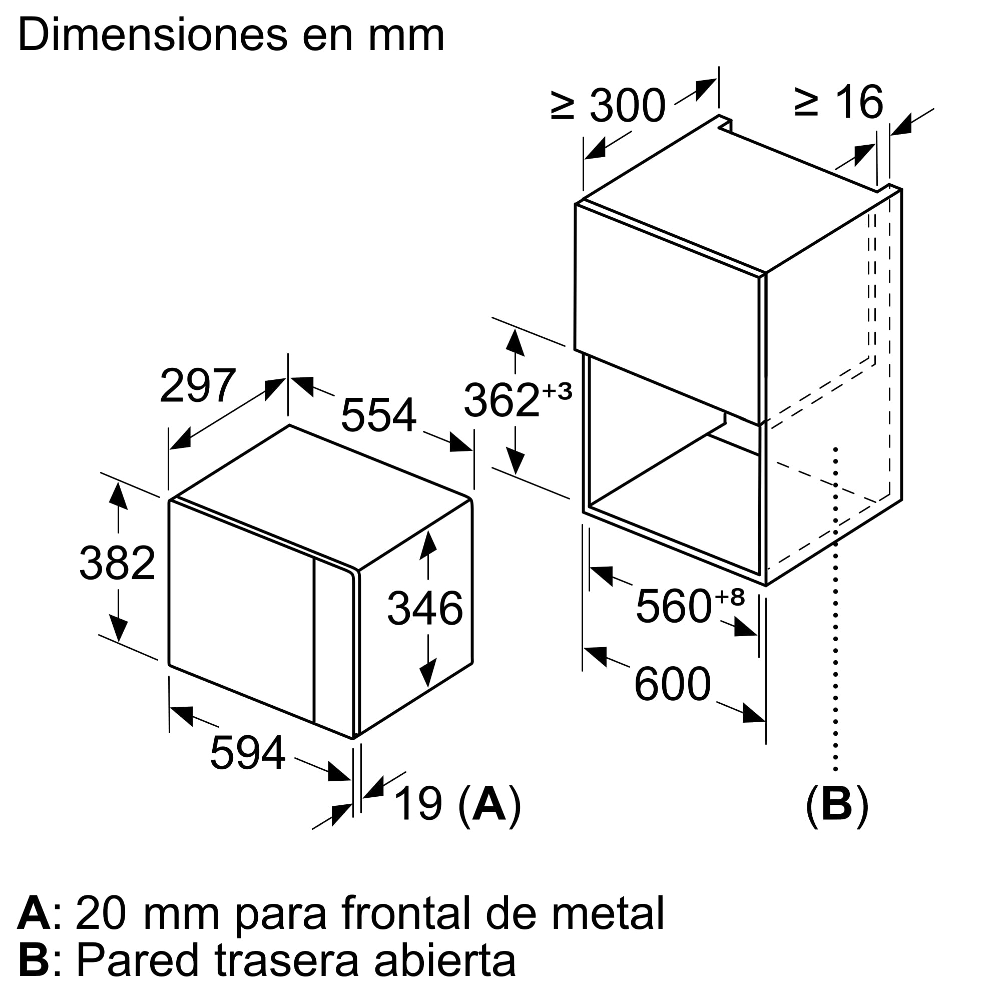 Disegno tecnico che mostra le dimensioni per l'installazione a incasso del forno a microonde Bosch in millimetri.
