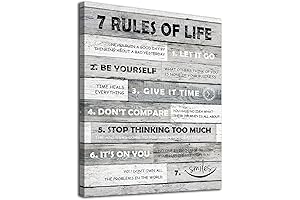 Motivational Quotes Canvas Prints: Elevate Your Home Decor with Wisdom