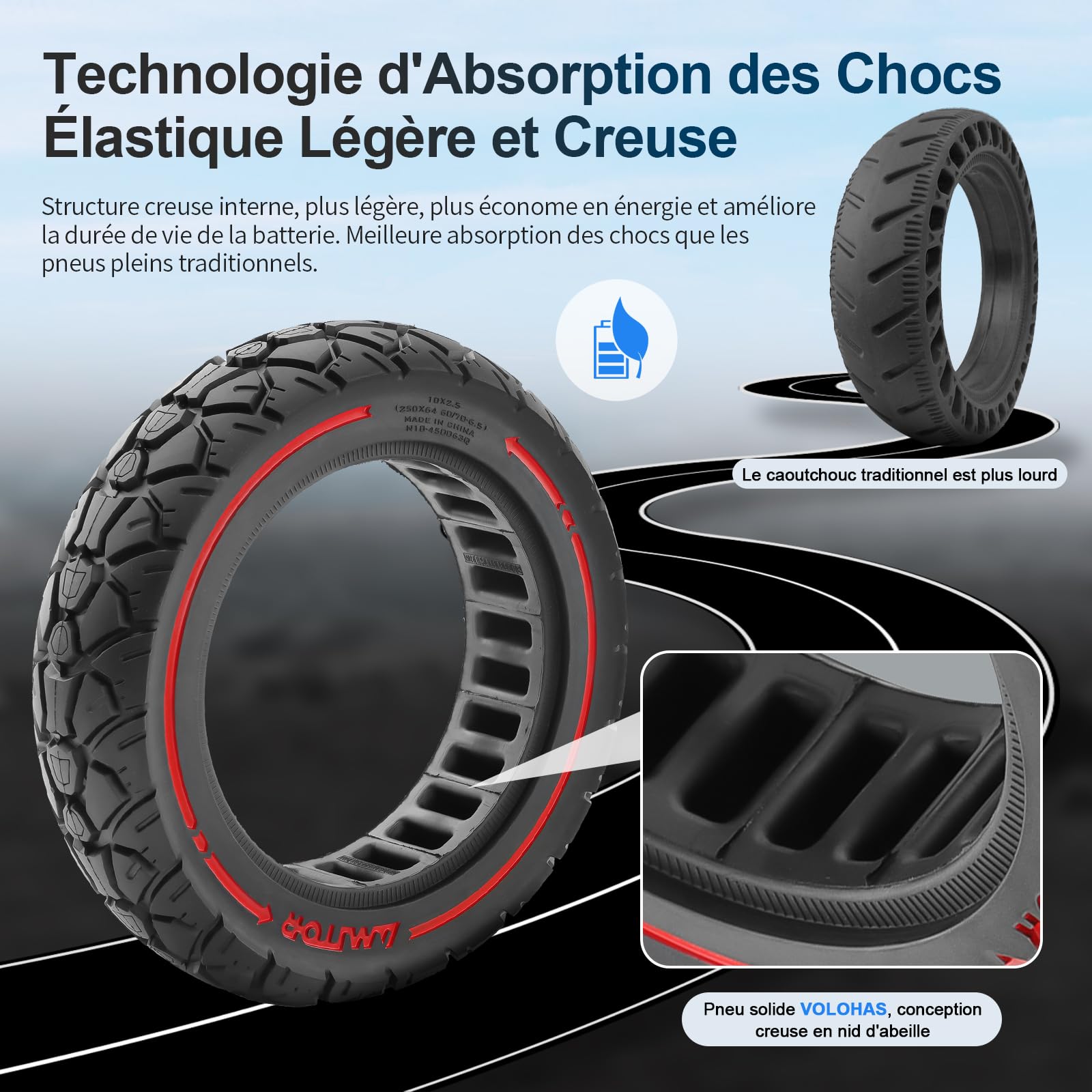 10X2,5 (250x64 60/70-6,5) Pneu plein caoutchouc 10 pouces Roue solide pour Ninebot Max G30/Max G30D/Max G30D2/Xiaomi 4 Ultra Trottinette électrique Pneu de rechange Pneu plein Antidérapant