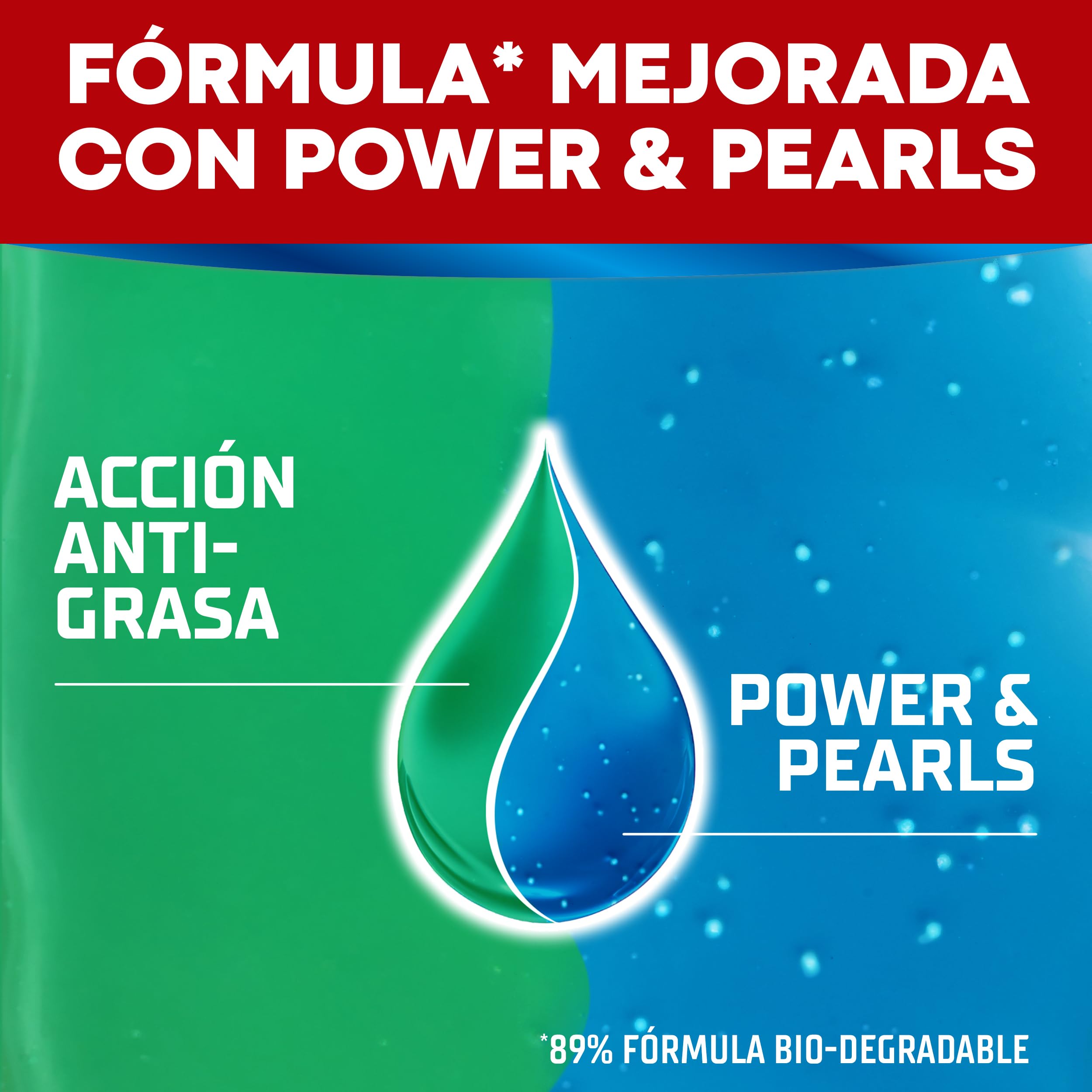 Somat Excellence Gel Anti-Grasa (70 lavados), detergente lavavajillas desengrasante, lavavajilla líquido automático en botella, jabón para platos con desengrasantes activos