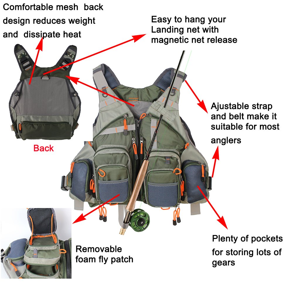 Kylebooker Fly Fishing Vest Backpack