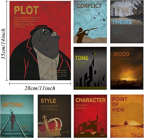 Miniatura 2 de 9 piezas de pósteres novedosos de literatura, impresiones artísticas de lengua inglesa y literatura, pósteres para escuela secundaria y secundaria,