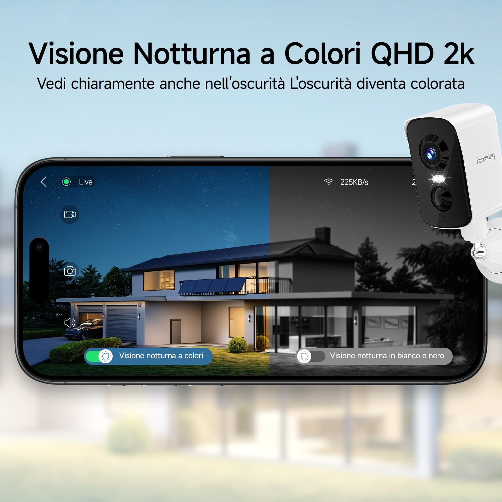 fanxiang Telecamera WiFi Esterno Senza Fili, Telecamera di Sicurezza Wireless con Visione 360°, Batteria Ricaricabile, Visione Notturna a Colori 10m, Rilevamento AI, PIR, IP65