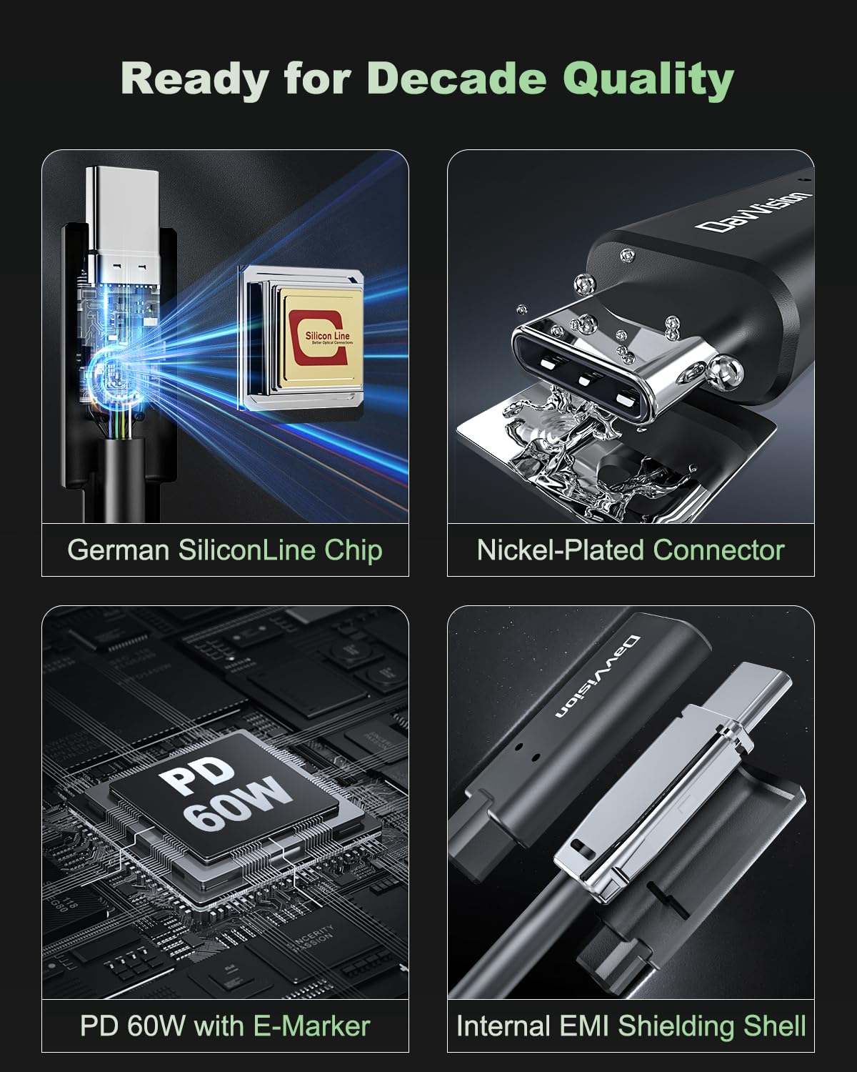 Cable de fibra óptica USB C de 25 pies, transmisión bidireccional, 10 Gbps y PD 60 W, cable de conexión USB 3.2 Gen2 para Canon/Sony/Nikon, ultra delgado y suave para cámara 4K, cámara web