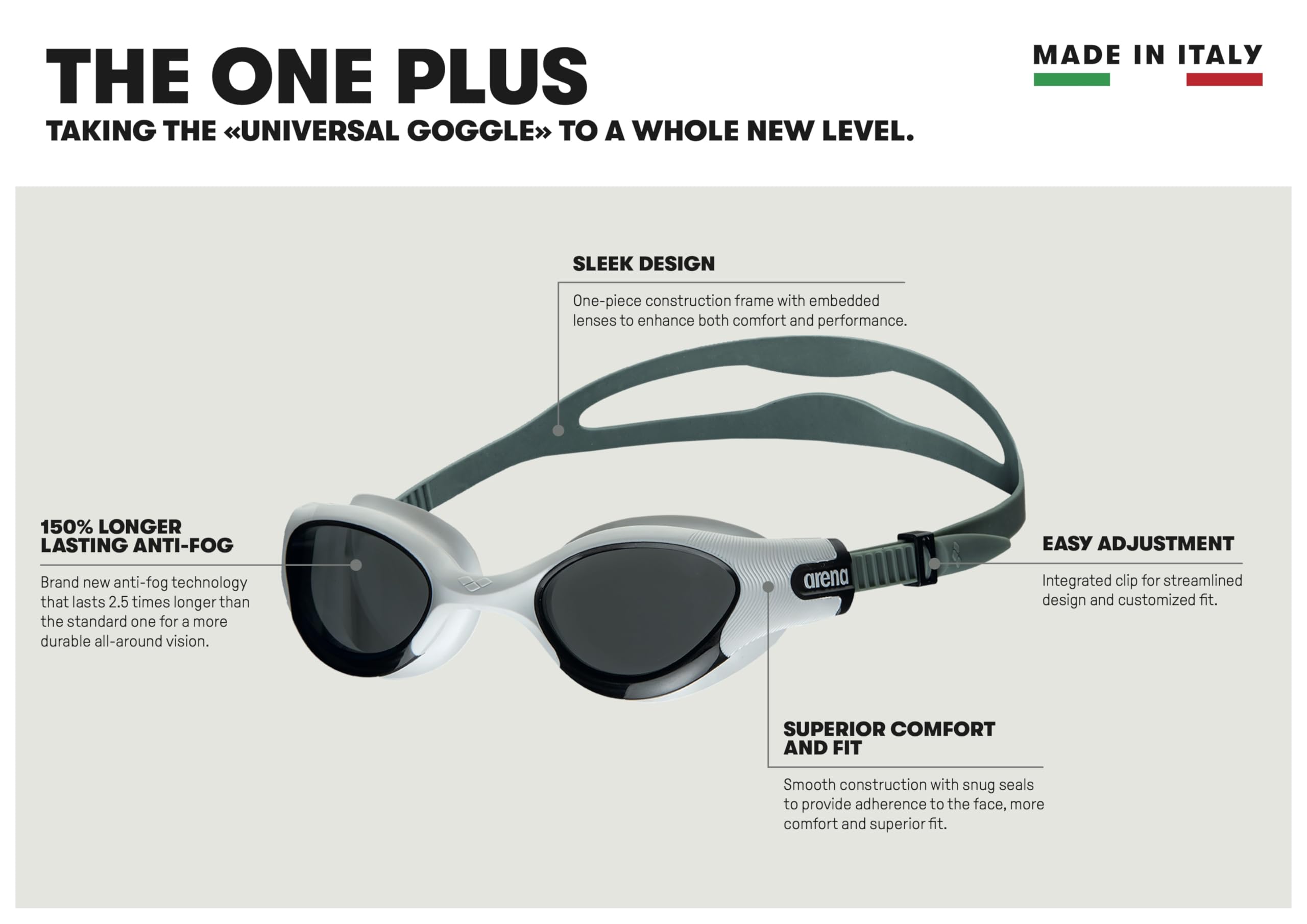 ARENA The One Plus - Gafas de natación unisex para adultos, ajuste hermético, sellos a prueba de órbitas, revestimiento antivaho, fitness, nadadores, triatletas