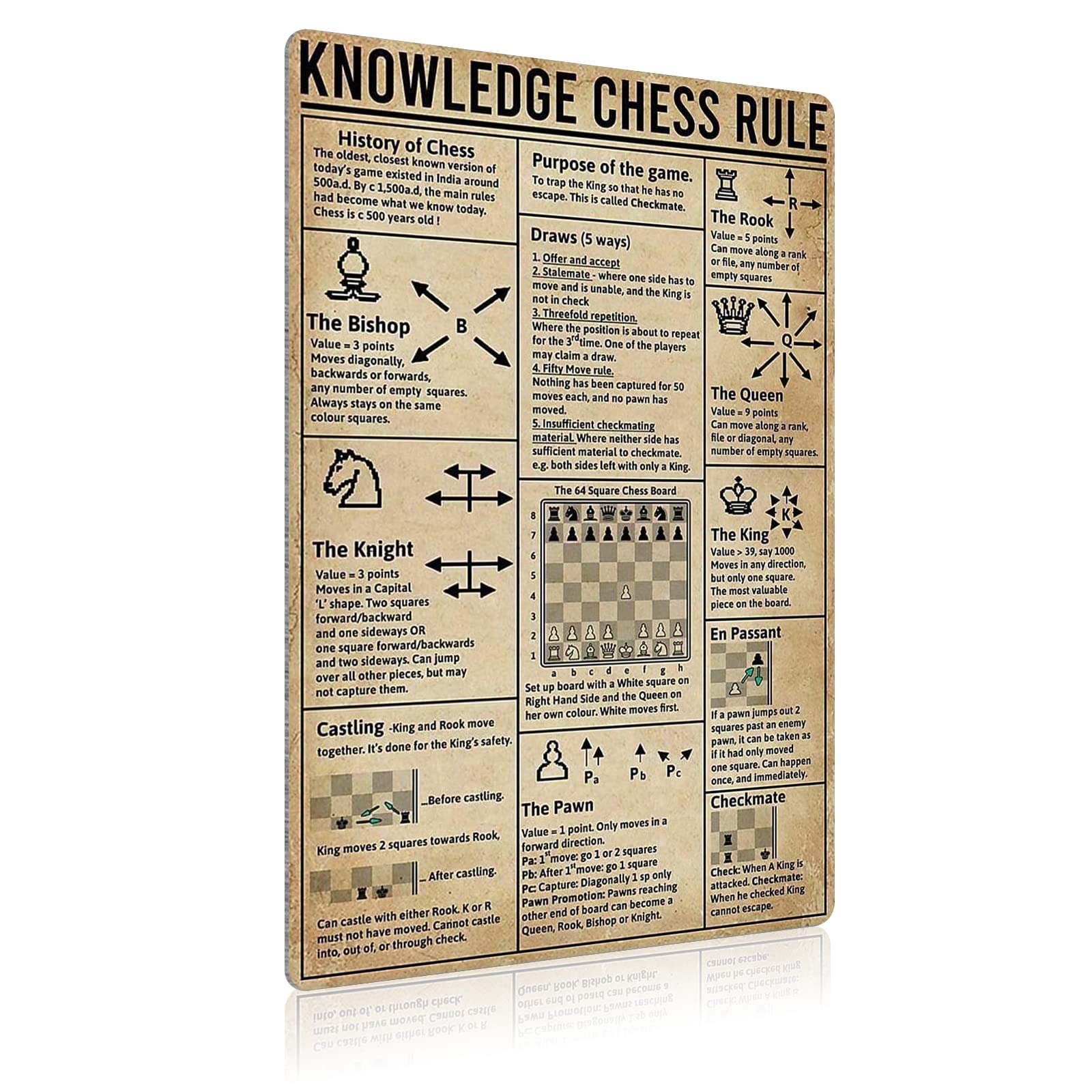 QSHPO Knowledge Chess Rule Posters Science Guide Metal Signs Room Club Garage Decor Retro Plaque Wall Decor 12x16 Inches