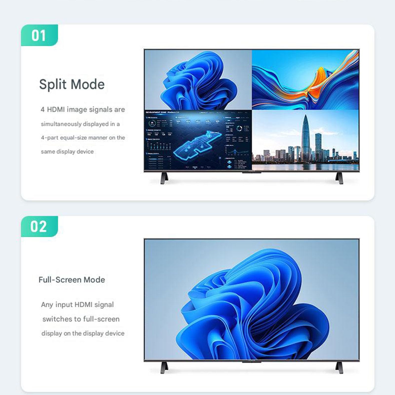Switch HDMI Senza Soluzione di continuità, Splitter Schermo, Distributore Sincrono Audio/Video con Risoluzione 4K, Supporta Ingressi Sorgente di Segnale E Schermi di Uscita(9 Ports)