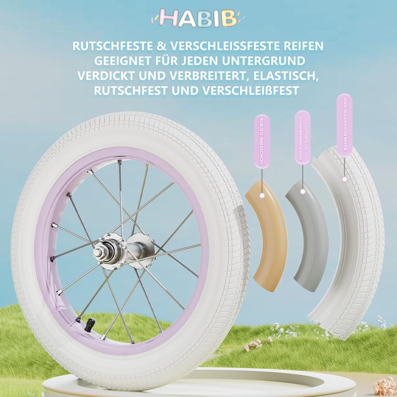 Habib Mädchenfahrrad Komplettset | 12, 14, 16 Zoll | Inkl. Luftpumpe & 6-teiligem Schutz-Set | Karbonstahlrahmen & Duales Bremssystem | Mitwachsend & sicher für Mädchen 3-8 Jahre