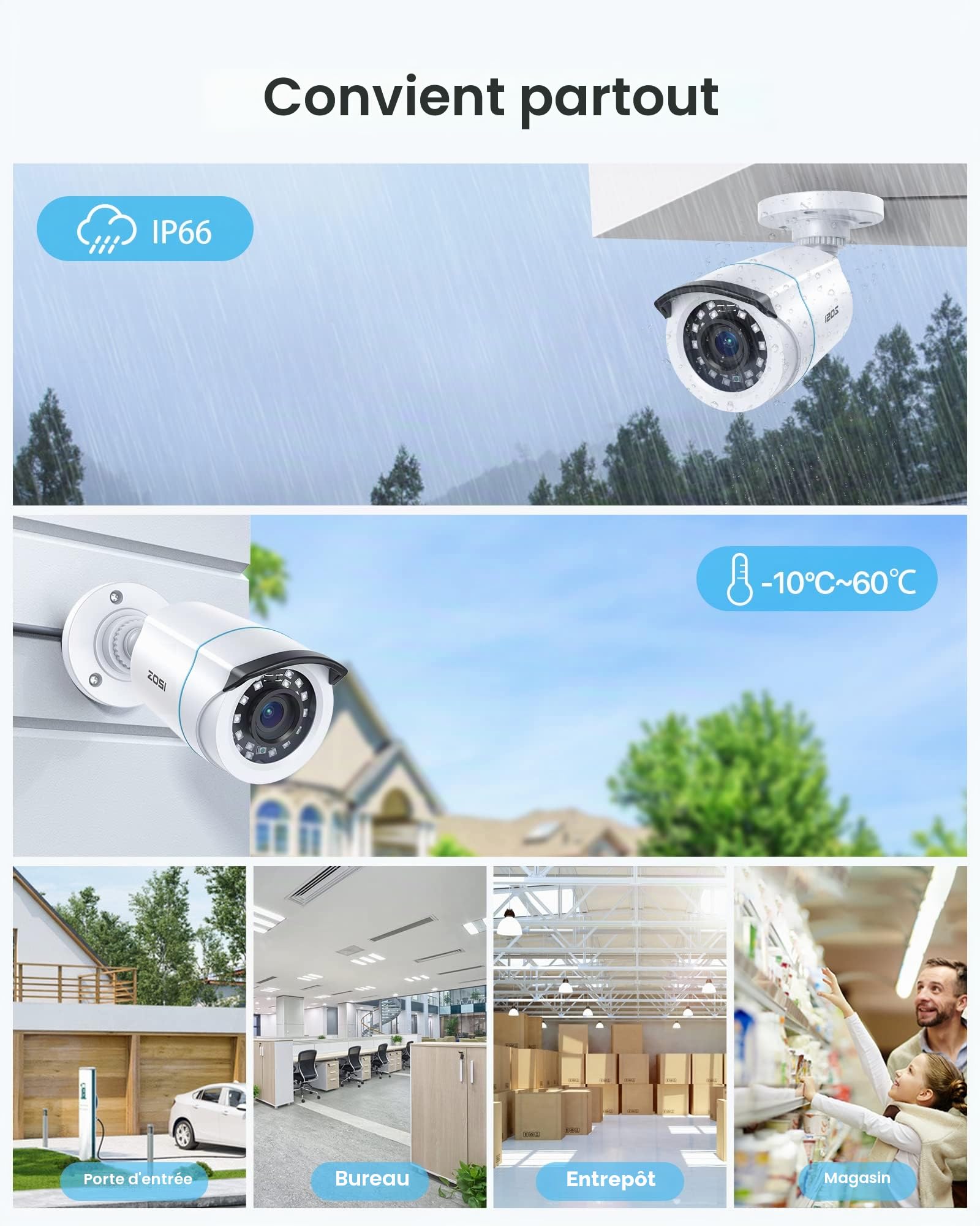 ZOSI Pack 4 Caméra Surveillance Filaire Extérieure 1080P HD-TVI