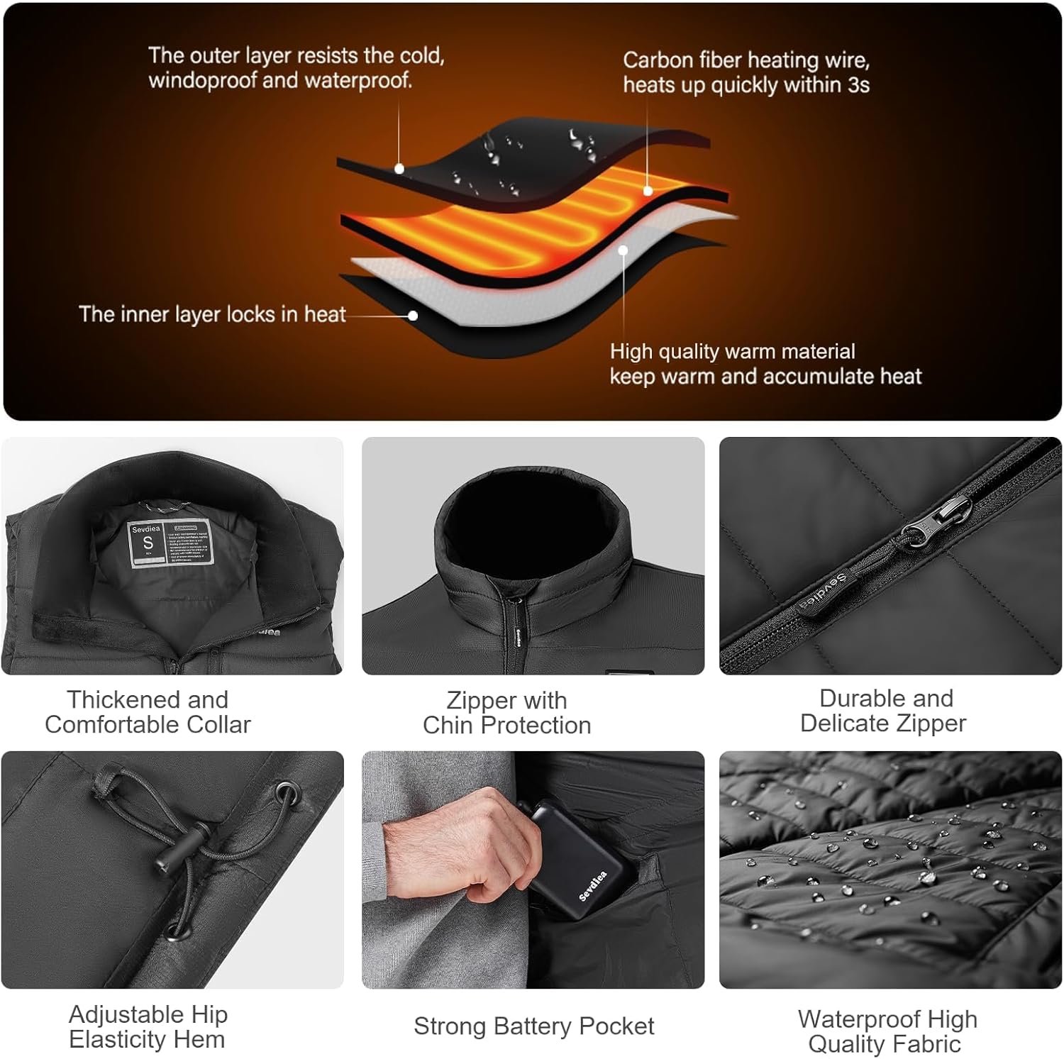 Heated Vest for Men with 16000mAh 7.4V Battery Pack Included，Warming Electric Heating Vest Rechargeable for Cycling