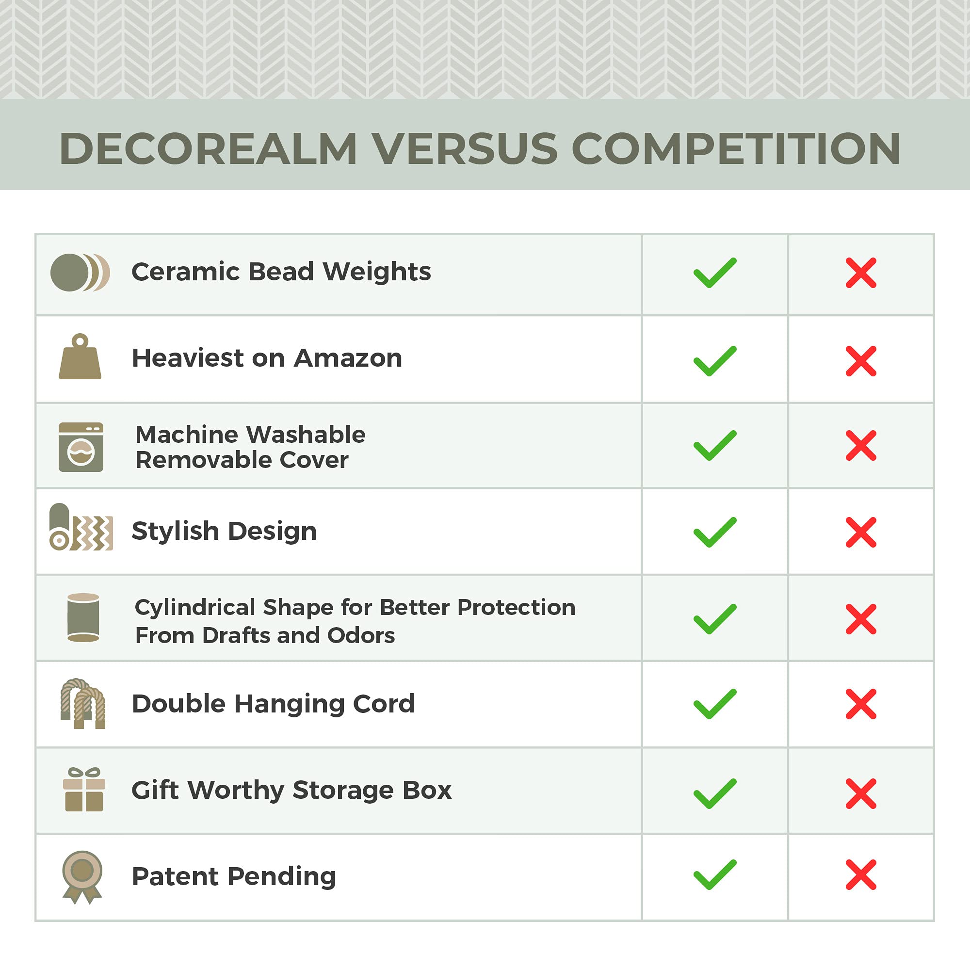 Door Draft Stopper Front Door, Under Door Draft Blocker, Sound Proof