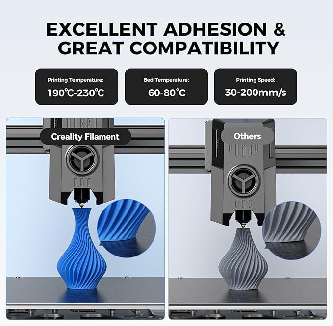 Filamento para Impresora 3D Creality PETG 12KG 1.75mm miniatura 5