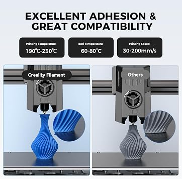 Creality PETG Filament 1.75mm, 3D Printer Filament 2KG, White & White