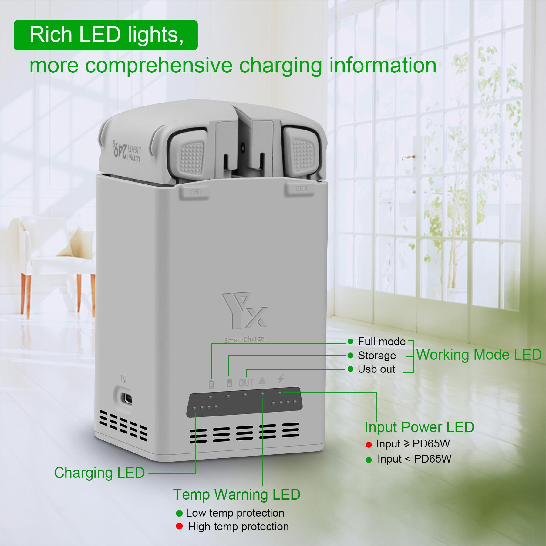 Hub de charge bidirectionnel pour drone DJI Lito X1/Lito 1, chargeur de batterie avec câble de charge USB-C, 2 ports de charge rapide pour Lito X1/Lito 1 Accessoires de batterie