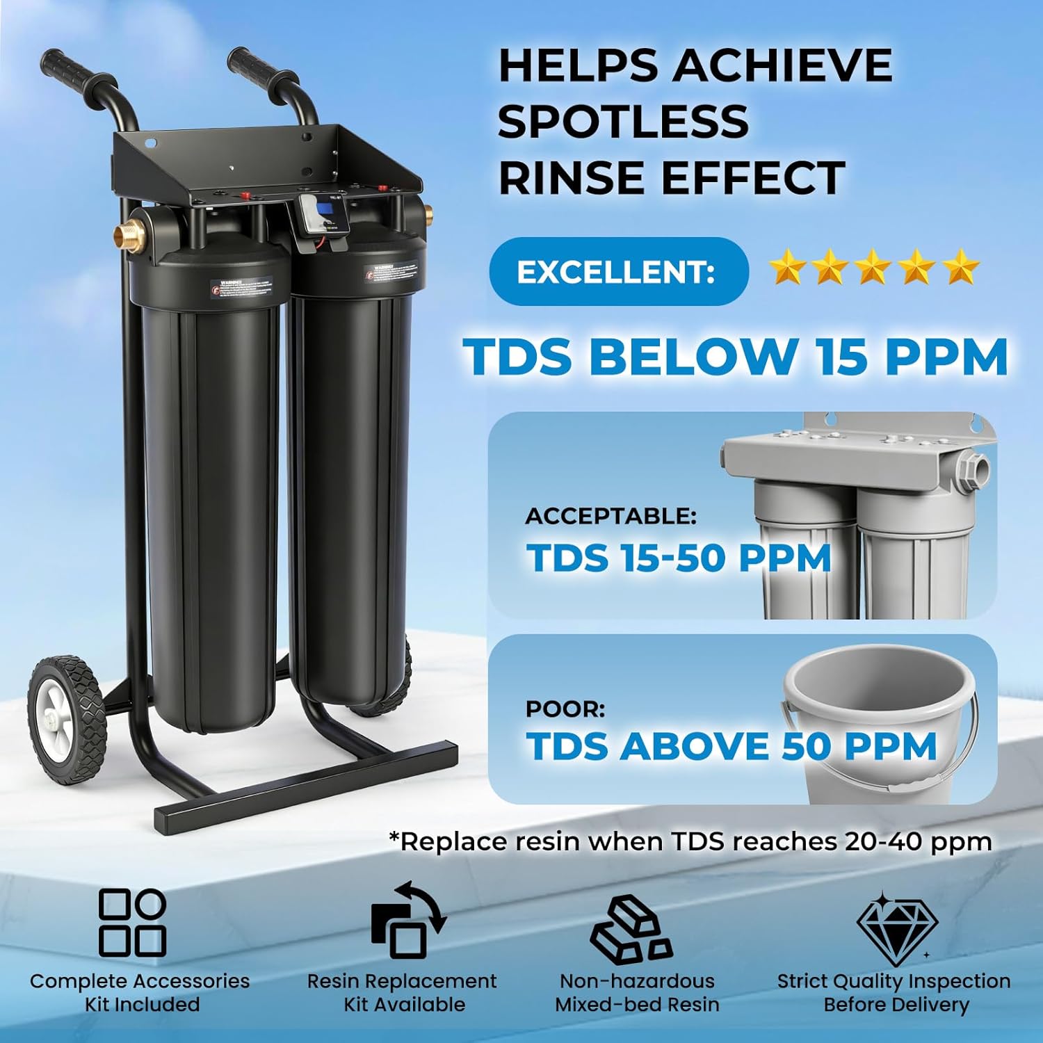 Spotless Water System Deionized Water System for Car Wash, Spot Free Car Wash System with Bypass Valve and Resin Filter, Portable Water Deionizer for Car Detailing, RV, Boats, Windows, No Towel Drying