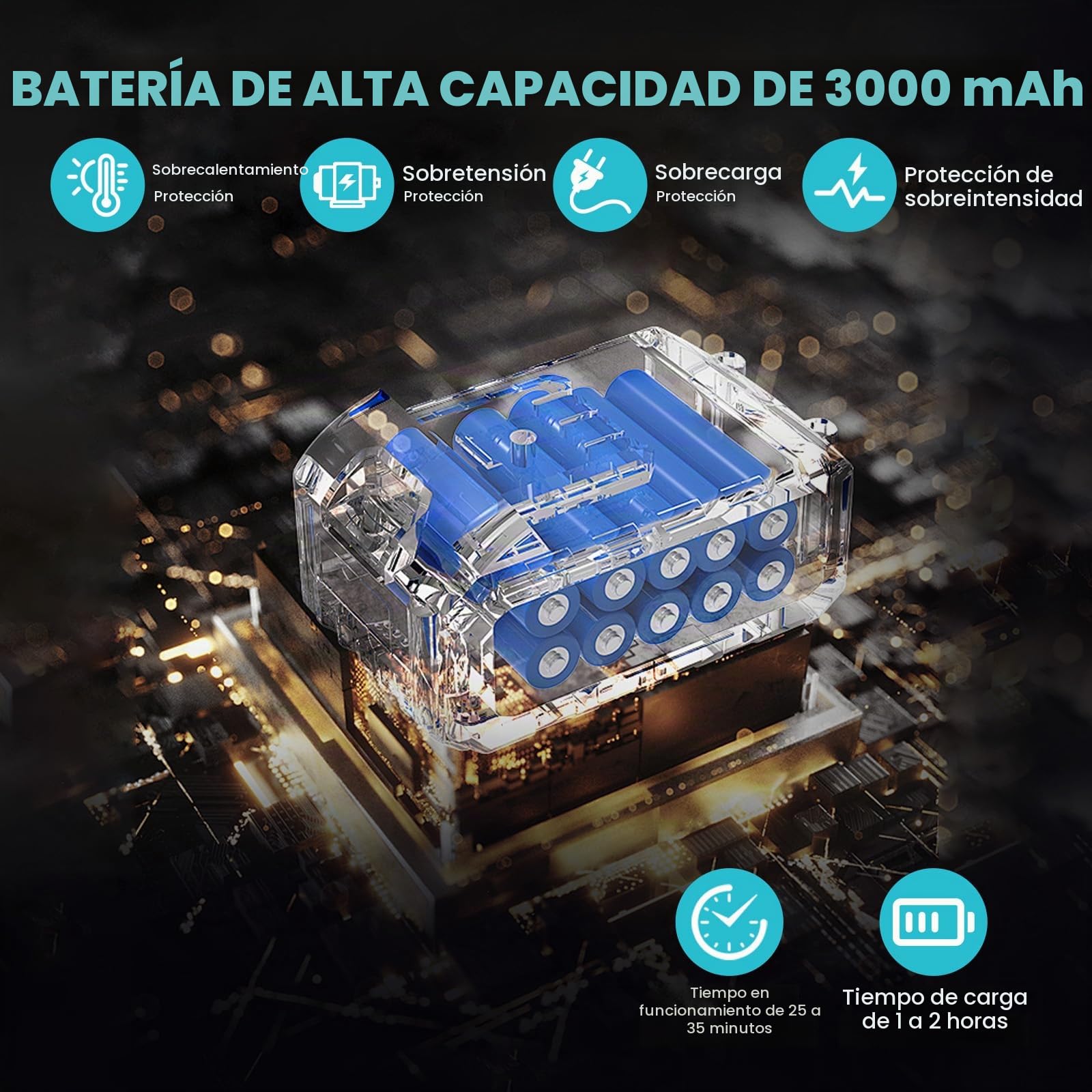 ONEVAN Sierra Sable Bateria, motor sin escobillas, 15 mm carrera, 4 Hojas | Corte de madera de 255 mm y aluminio de 130 mm, interruptor de seguridad, larga autonomía gracias a dos baterías