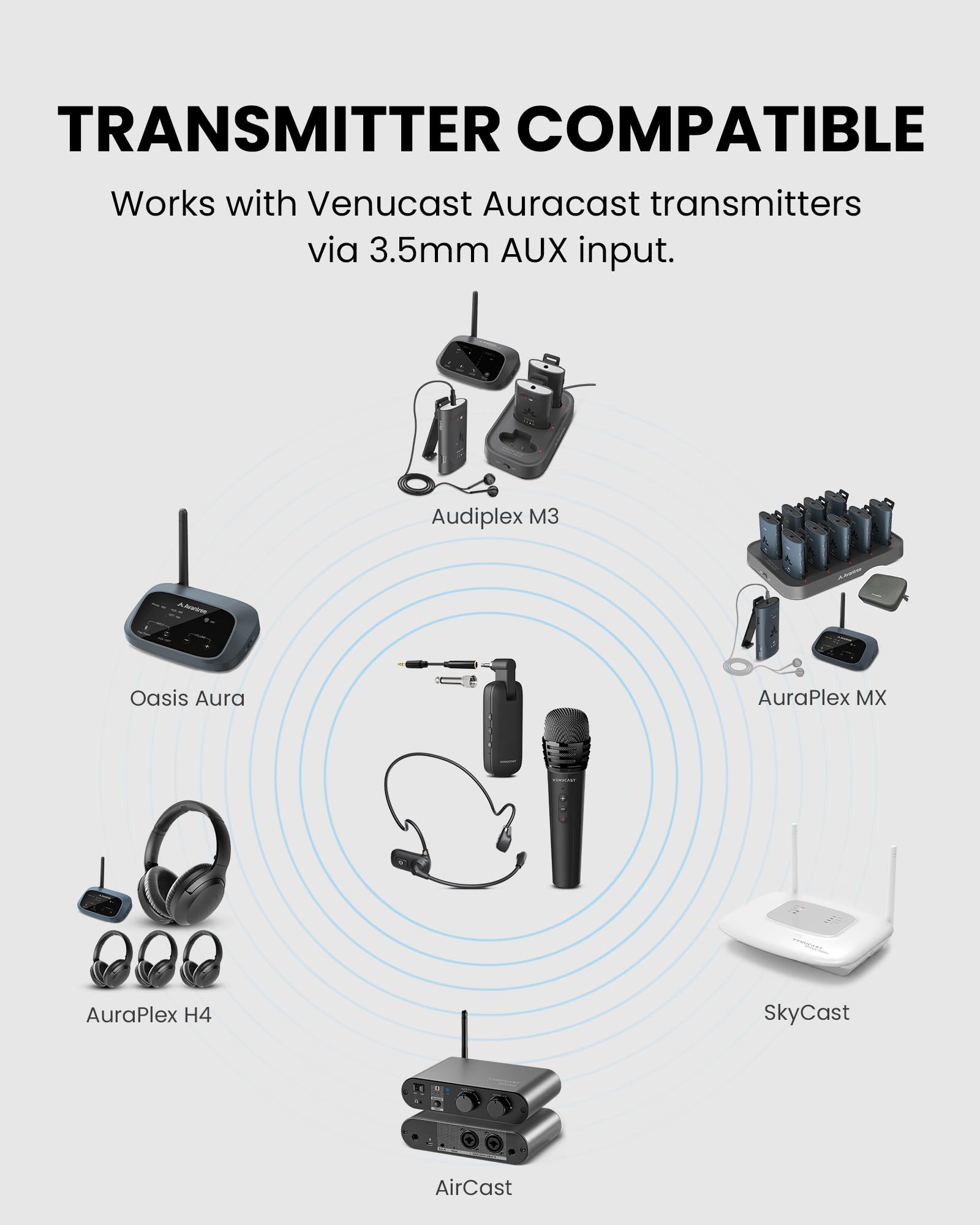 Venucast FreeMic Duo - Sistema de Duales Micrófono inalámbrico, Voz Clara para Enseñanza y Eventos, Plug & Play para Altavoz Activo, Mezclador y Transmisore con Entrada 3,5mm AUX o 6,35mm, 20m