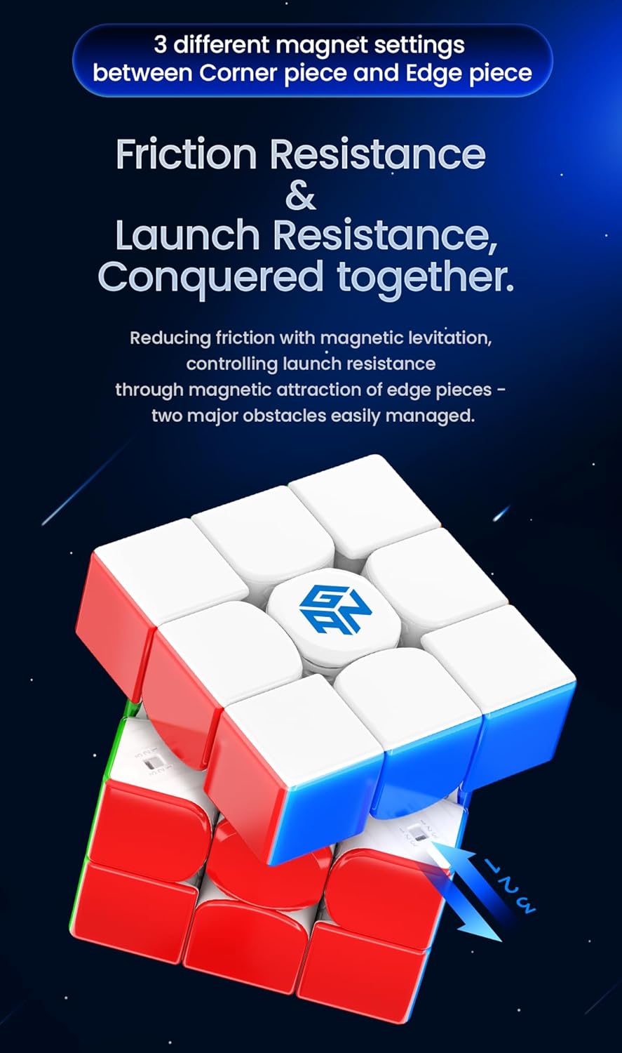 GAN14 Maglev UV Pro 3x3 Magnetic Magic Cube: Stickerless Glossy 2024 Flagship