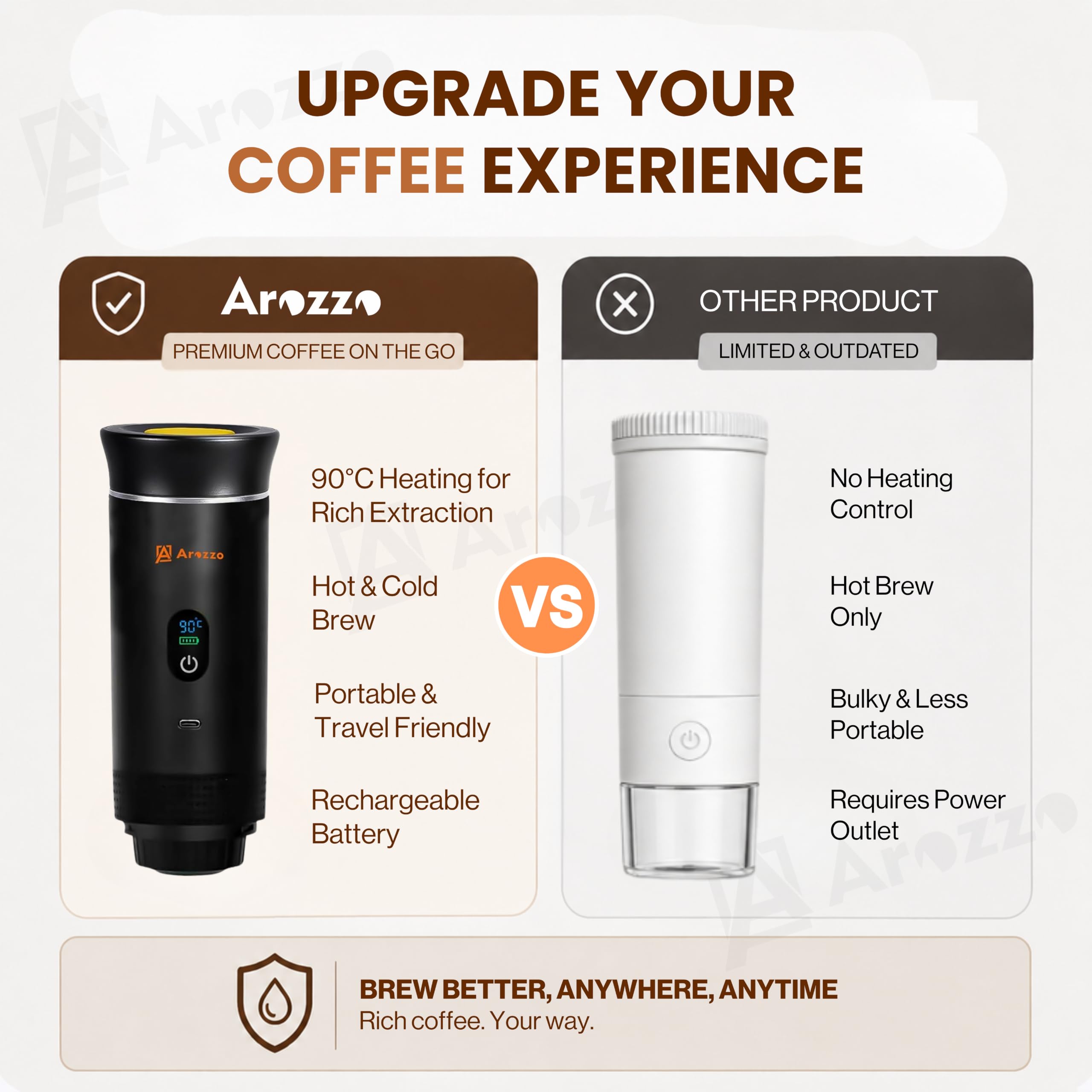 Portable Espresso Machine - Travel Coffee Maker -4