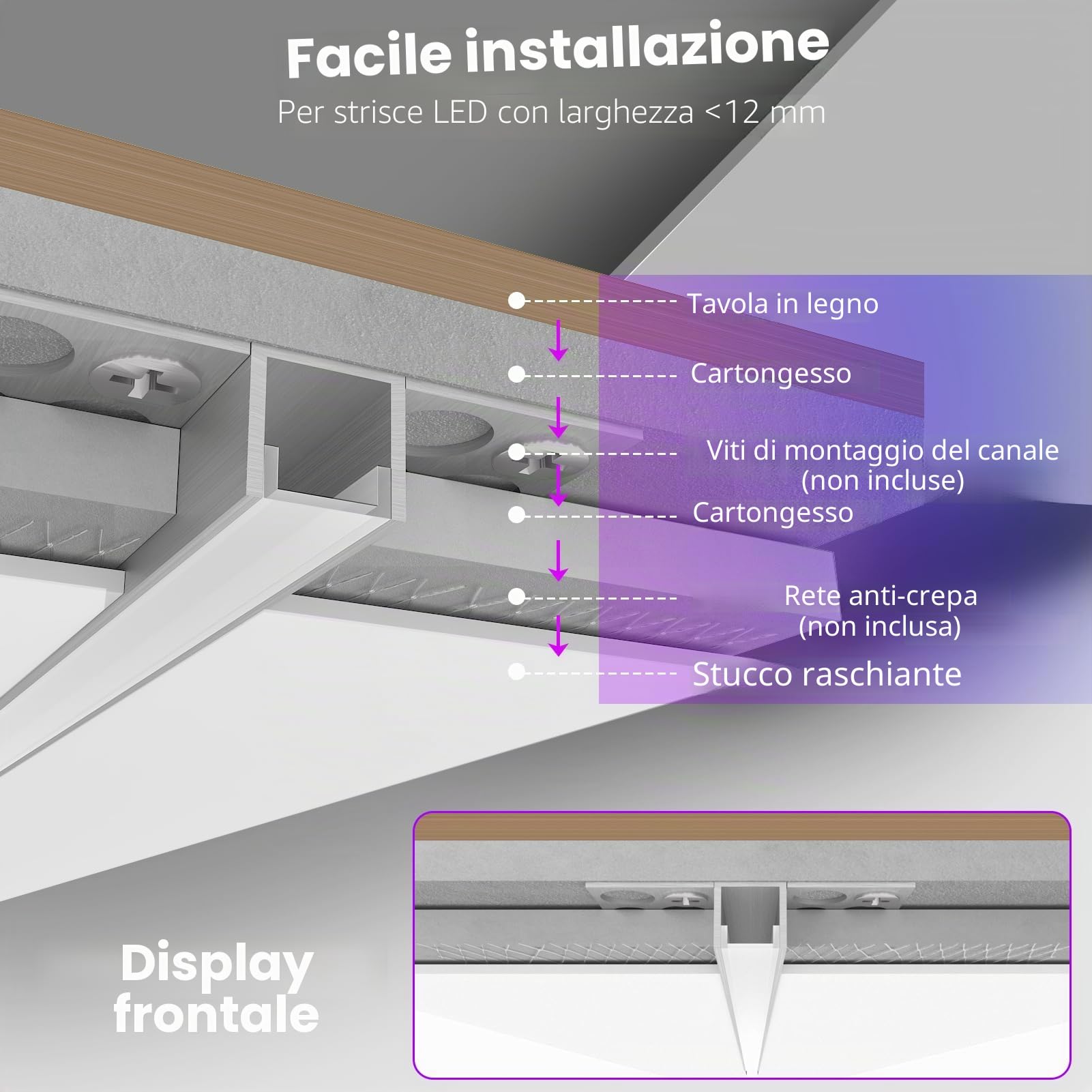 Profilo LED intonacato, confezione da 4, canale LED in alluminio da 1 m, con diffusore lattiginoso per strisce LED da 12 mm, profilo da incasso in cartongesso senza finiture per soffitti e