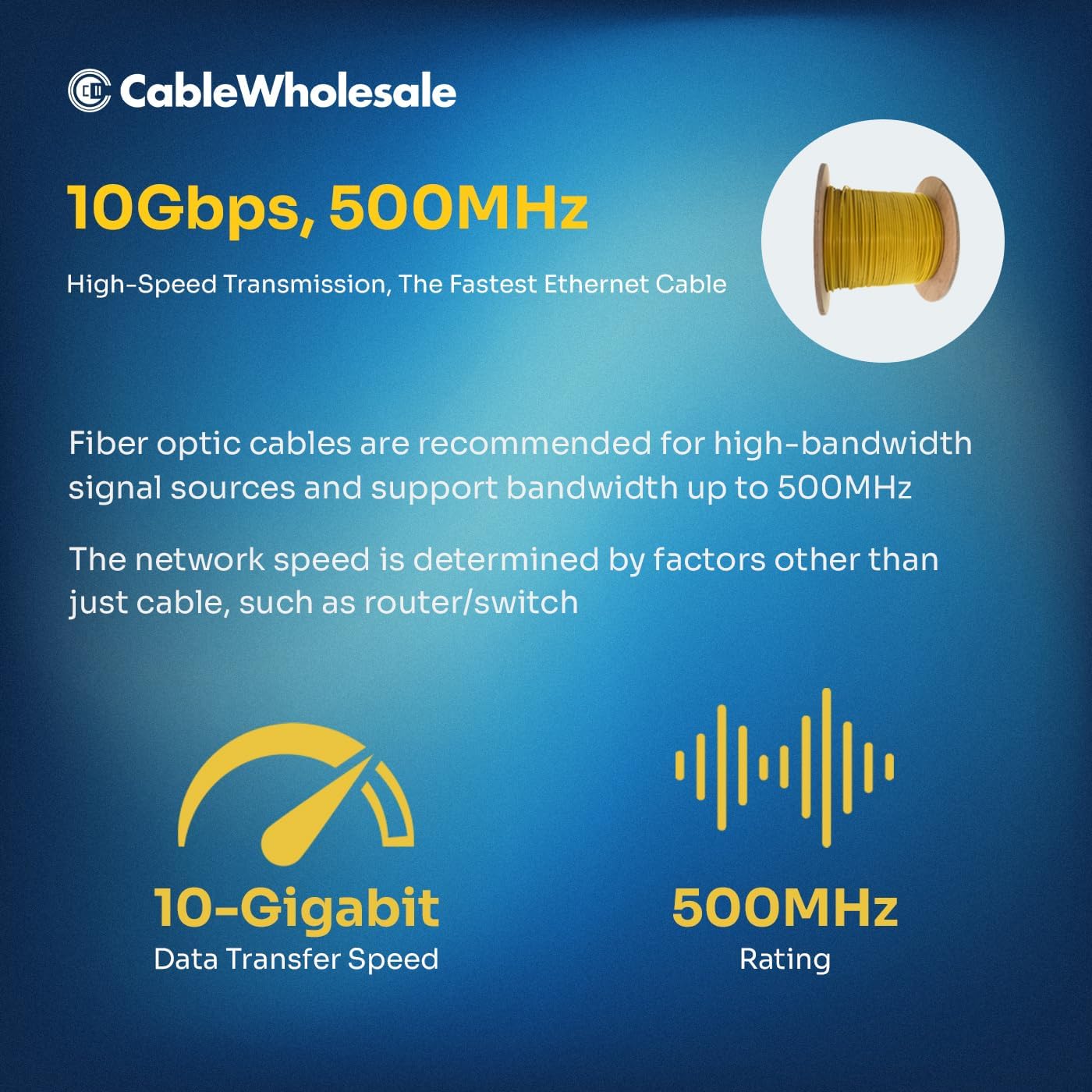 CableWholesale Bulk Zipcord Fiber Optic Cable, Singlemode, OS2 9/125 Micron, Two Fiber - Duplex Fiber Optic Cable, Yellow, Riser Rated, Spool, 1000 feet