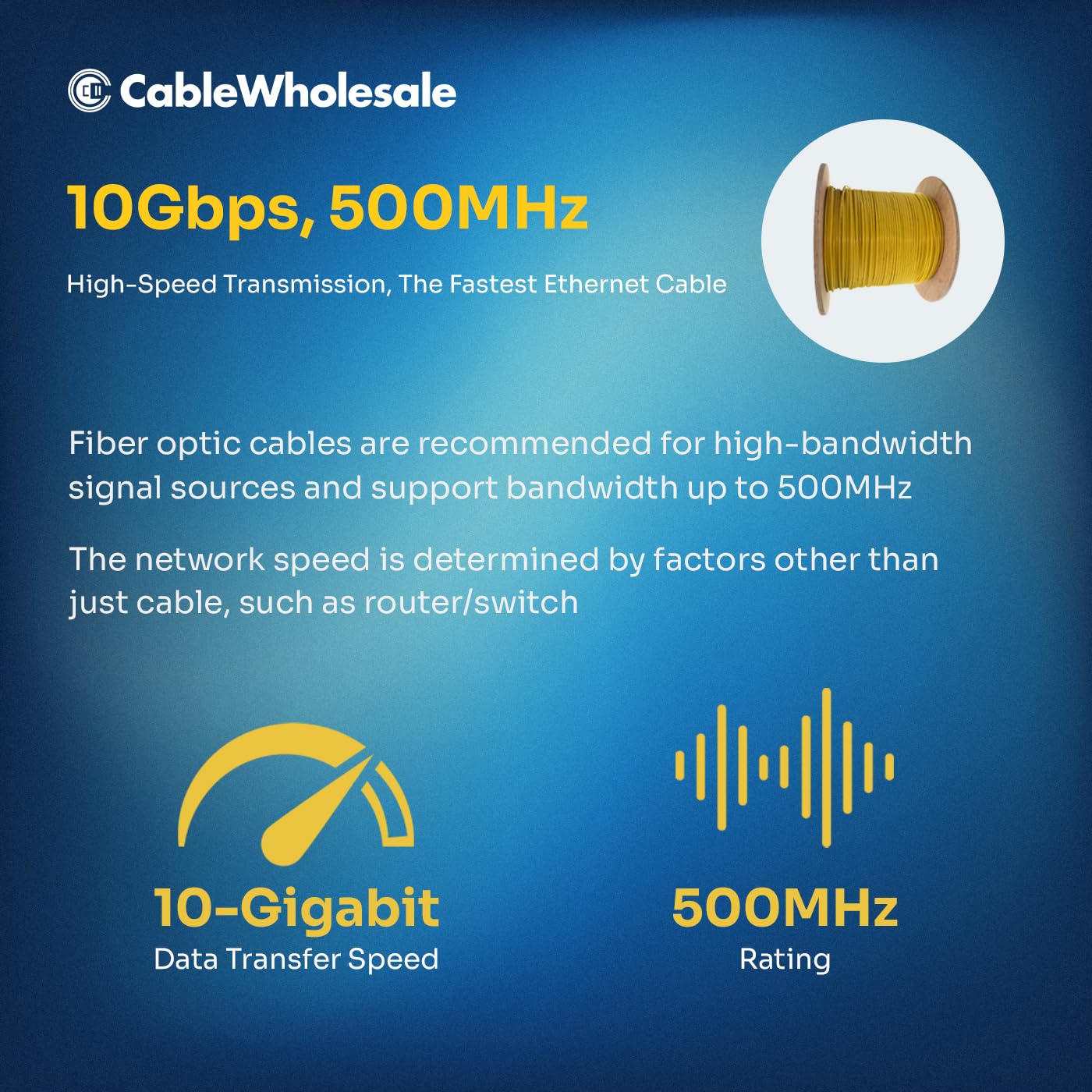 CableWholesale 's Bulk Zipcord kabel światłowodowy światłowodowy, kabel optyczny, tryb pojedynczy, duplex, 9/125, żółty, stopa oceny, szpula, 1000 stóp