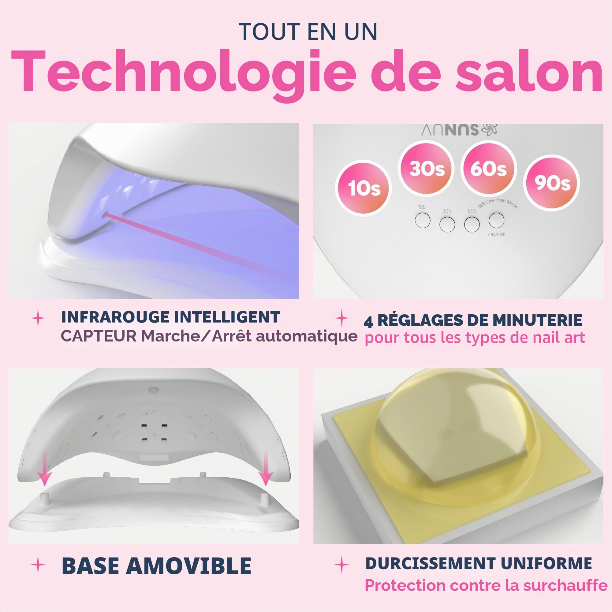 Lampe UV Sèche Ongles, SUNUV,36 LEDs Grand LCD Ecran, Séchoir à Ongles Automatique 4 Minuteries 10/30/60/99s Séchage Rapide, Adapté au Gel UV pour Usage Domestique et Professionnel