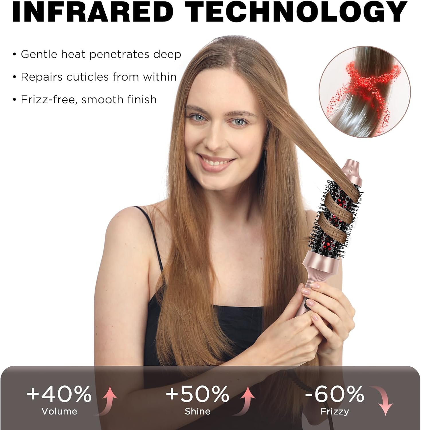 Prizm Infrared Thermal Brush Curling Brush, 1.5 Inch Ionic Heated Round Brush for Blowout Look, 4 Temp Settings & LED Display, Anti-Scald Design, Dual Voltage Hot Brushes for Voluminous Curls, Gold