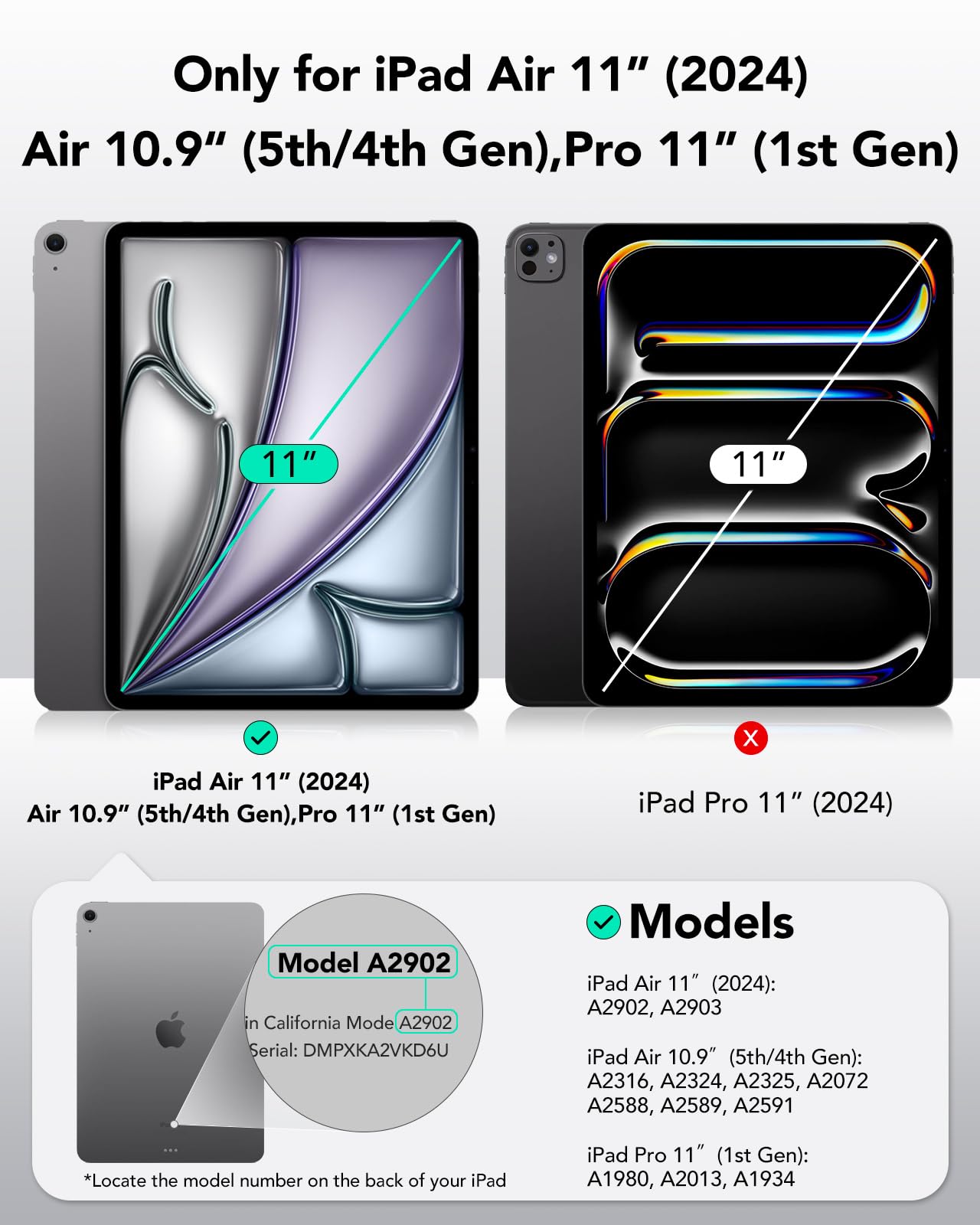 ESR Cover per iPad Air 11" M2 2024, iPad Air 6/5/4 Generazione (2022/2020), Custodia Magnetica con Supporto Trifold, Aggancio Magnetico, Supporto per Pencil Pro/USB-C, Auto Attivazione/Standby, Nero