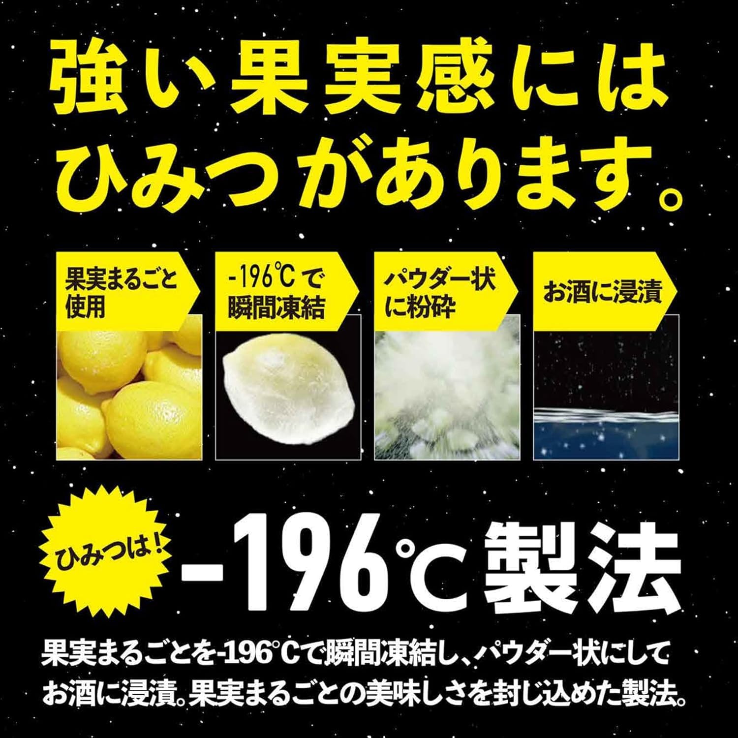 Amazon.co.jp: -196無糖 柚子ダブル ALC.7% 500ml 24本 【限定】【柚子