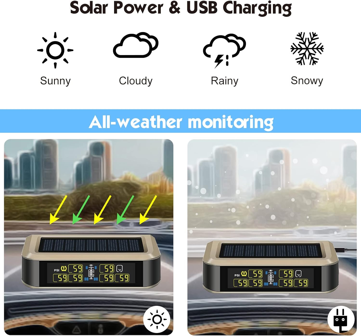 B-Qtech Tire Pressure Monitoring System RV TPMS Solar Power Wireless Tire Pressure Monitor with Repeater and 6 Sensors for Motorhome Travel Trailer Tow Pressure Temperature Real-time Alarm 0~199PSI