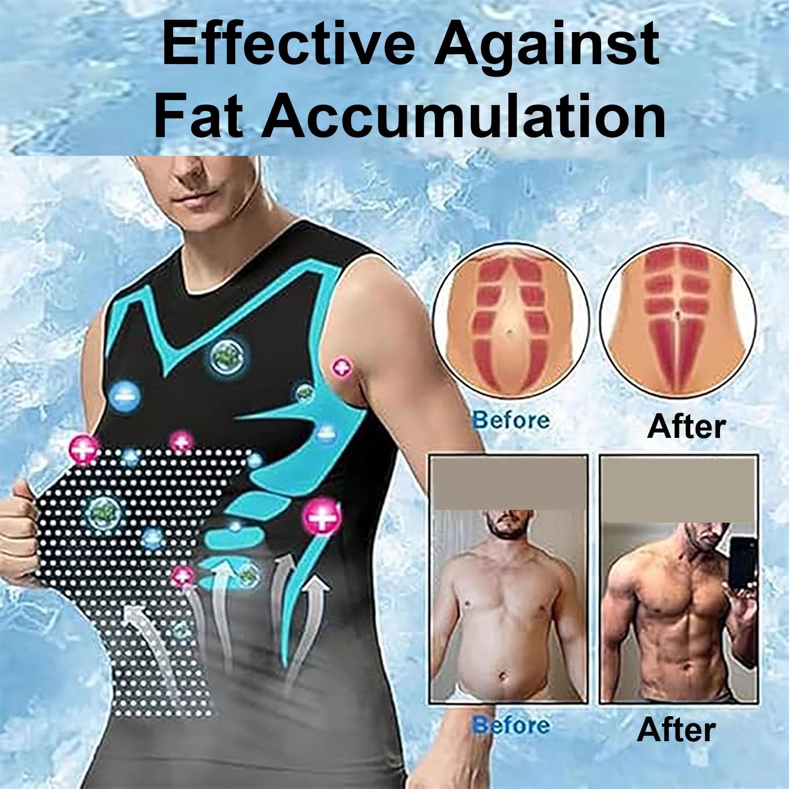 SIYAN Męska kamizelka wyszczuplająca, fitness, pocenie się, sport, odchudzanie, krótki rękaw, dres fitness, kamizelka wyszczuplająca, wersja jonowa kamizelka modelująca, S-5XL