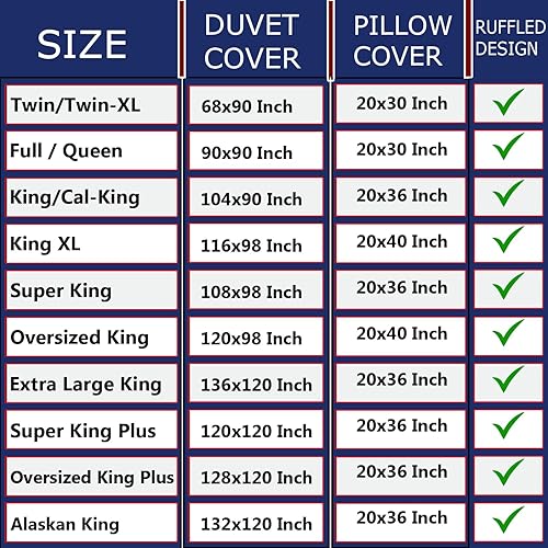 Miniatura 6 de eBeddy Linens Juego de funda de edredón de lujo con borde verde azulado con volantes, tamaño Super King, 108 x 98 pulgadas, algodón egipcio, funda