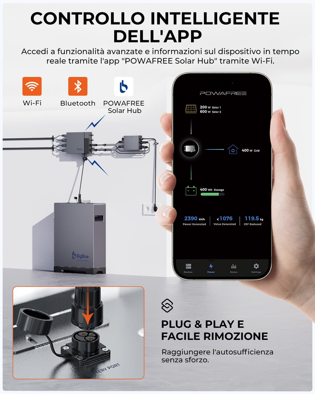 【Funzionamento a -20℃ e 2560Wh LFP Batteria】 BigBlue Centrale Elettrica da Balcone con Memoria, IP67, 3 MPPT Tracker con Ingresso Solare da 800W, Plug & Play, Controllo App per interni ed esterni