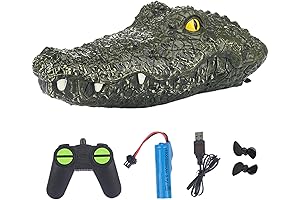 Remote Control Alligator Head
