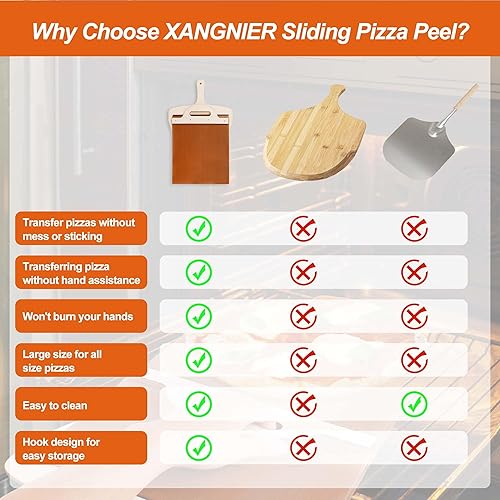 Miniatura 3 de XANGNIER Pala deslizante de pizza, la cáscara de pizza que transfiere perfectamente la pizza, pizza súper mágica, pala de pizza inteligente