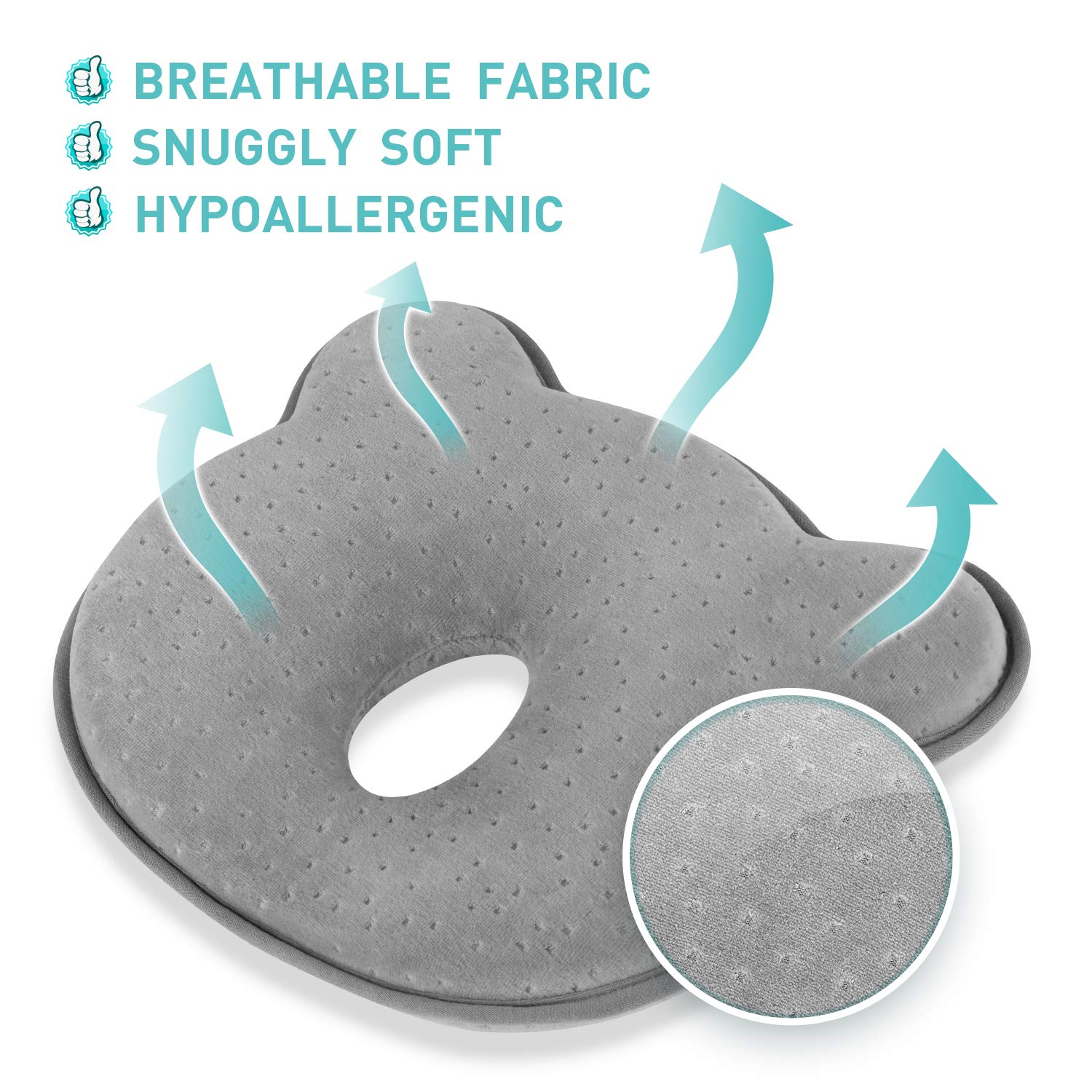 Newborn Baby Head Shaping Pillow,Preventing Flat Head Syndrome(Plagiocephaly),Made of Memory Foam Head and Neck Support Baby 3D Pillow for 0-12 Months Infant : Baby