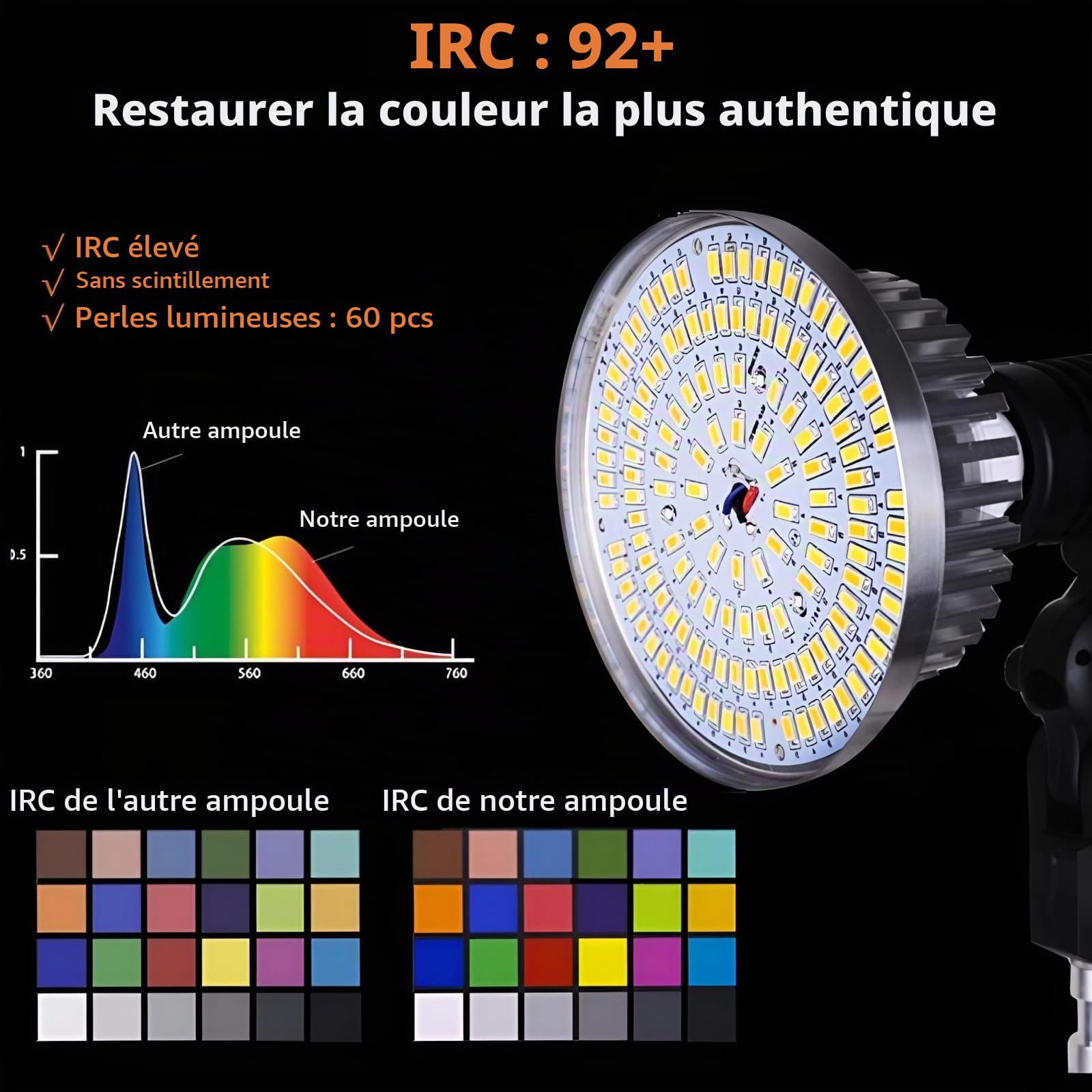 2X 50W Photographie Ampoule LED Lampe Photo Bicolore dimmable E27 3000-6500K Studio Photo Ampoule lumière du Jour pour Studio Photographe Enregistrement vidéo Softbox Éclairage Domestique
