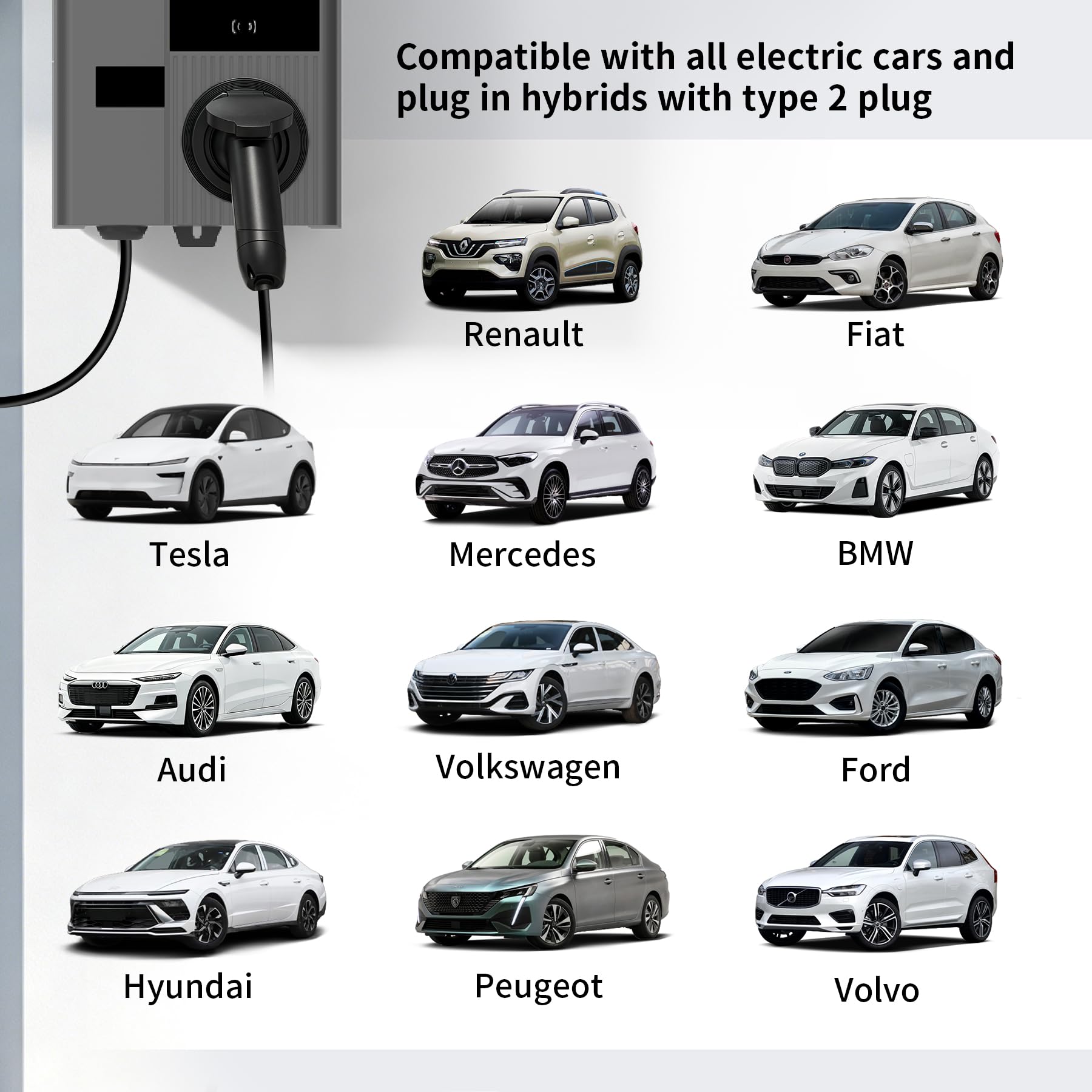 Wallbox 11kW with App & RFID - Wall Box with CEE Plug, 3-Phase Type 2 EV Charger 400V, 6-16A, Electric Car Charging Station for BEV PHEV ID.3/4/5/7 Model 3/Y