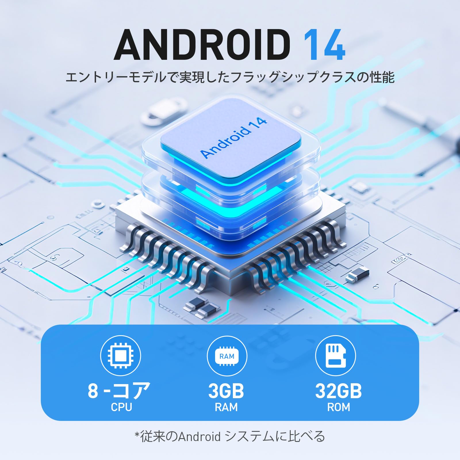 Amazon.co.jp: AGPTEK MP4プレーヤー Androidシステム Wi-Fi対応 