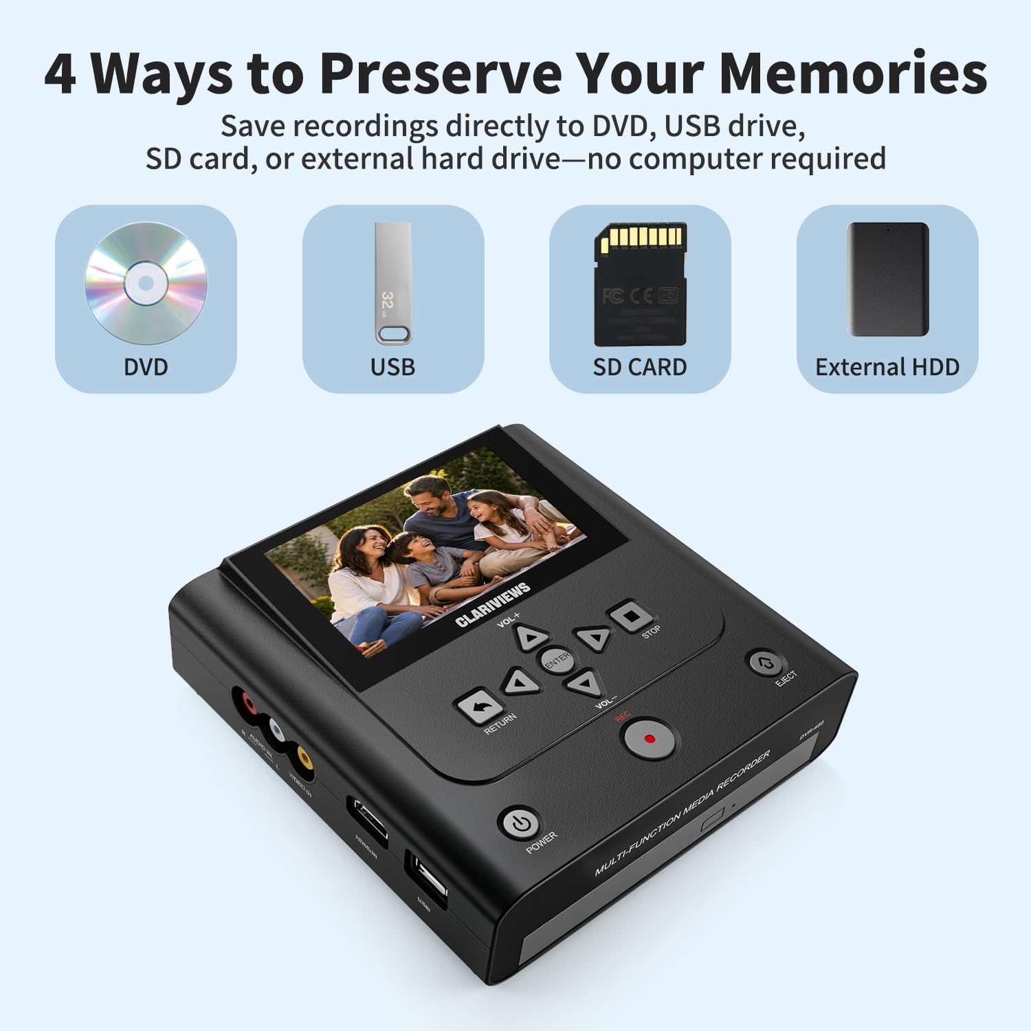 Registratore e convertitore da VHS a DVD con ingressi AV e HDMI, registra vecchi filmati domestici da videoregistratori, lettori VHS e videocamere Hi8 a DVD, unità USB, scheda SD o HDD esterno, nessun