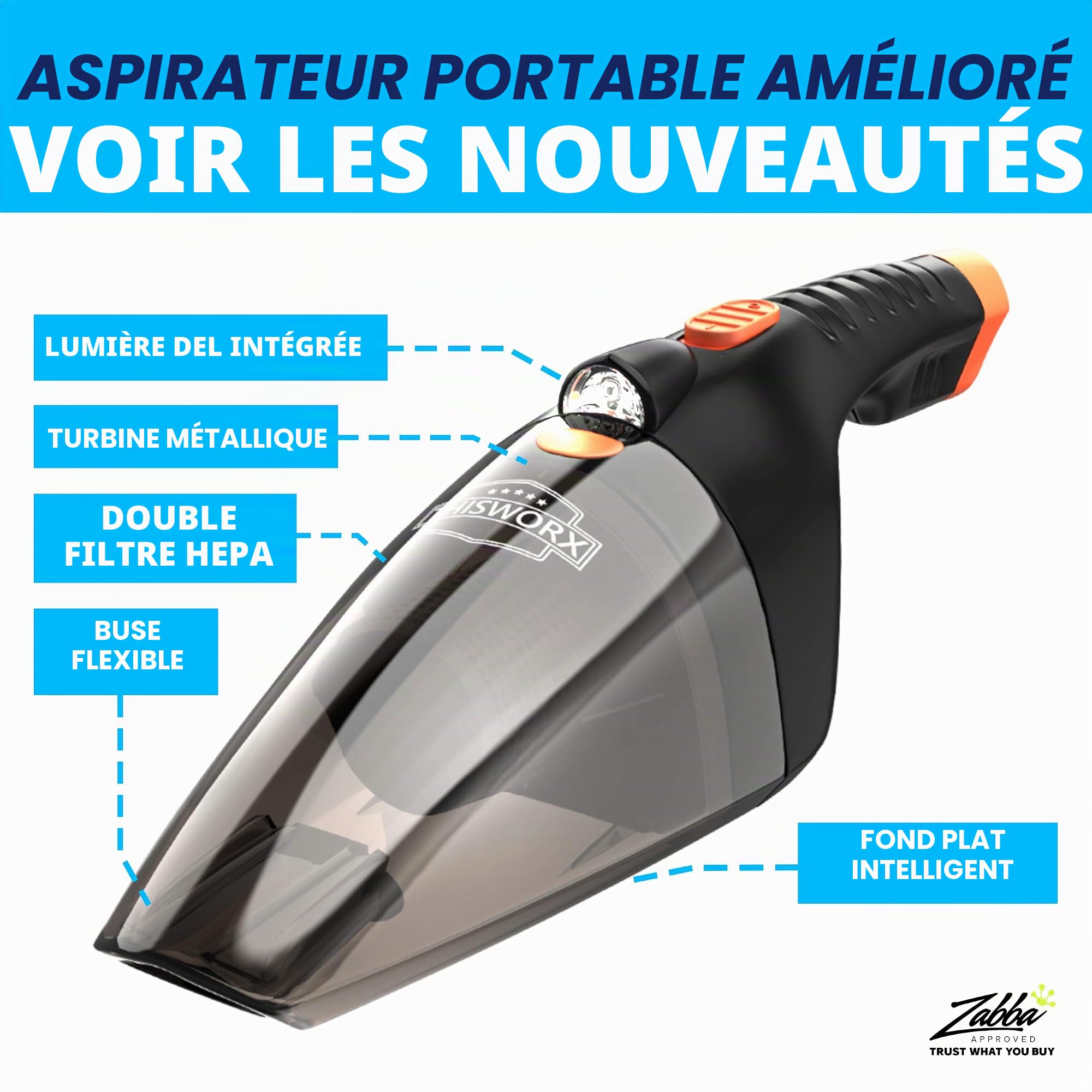 ThisWorx Aspirateur Voiture Puissant Sans Fil, Mini Aspirateur a Main 12V pour Nettoyage Voiture, 2 Vitesses, Lampe LED, 110 Watts