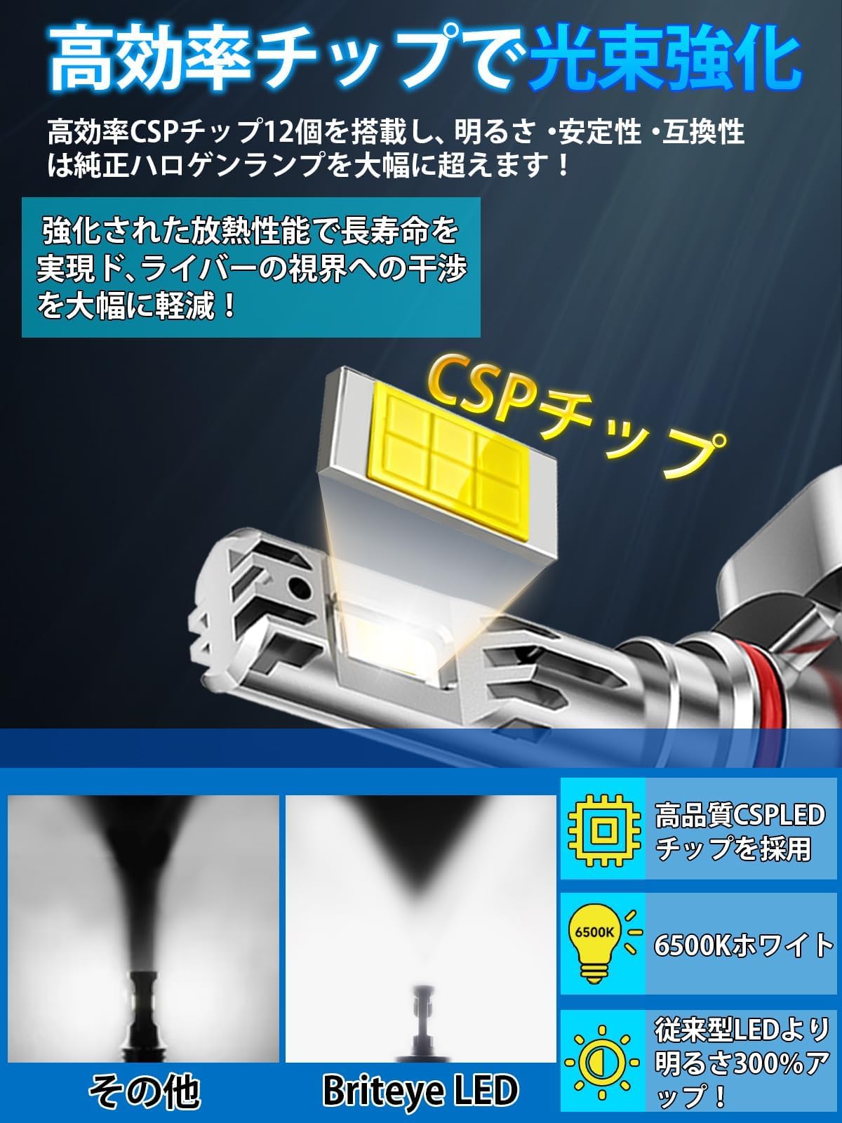 HB3 LED バルブ 国内最強！最新ヘッドライト Q7 9005 ホワイト Amazon | Briteye HB3 LEDヘッドライト 9005 ハイビーム用 車検対応