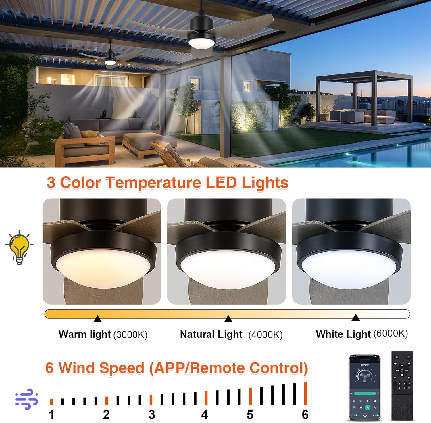BZX Waterproof Outdoor Ceiling-Fan with Light - 42" Modern Ceiling Fans with 3 Colors LED Light, App & Remote Control, Quiet DC Motor, for Gazebo Patios