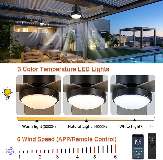 Ventilador de Techo Exterior 106 cm con Luz LED, Control Rem miniatura 3
