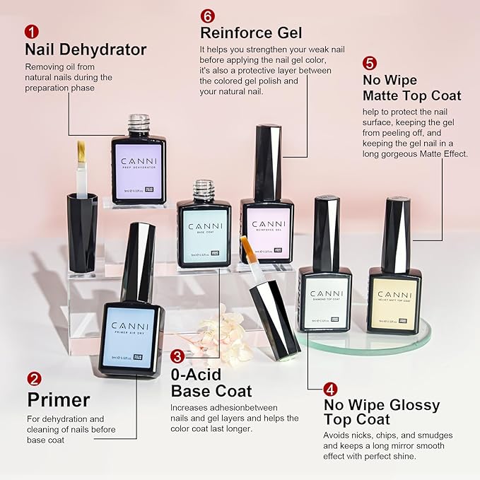 Set de 30 Esmaltes de Gel Hema-free CANNI CC1 9ml Multicolor miniatura 7