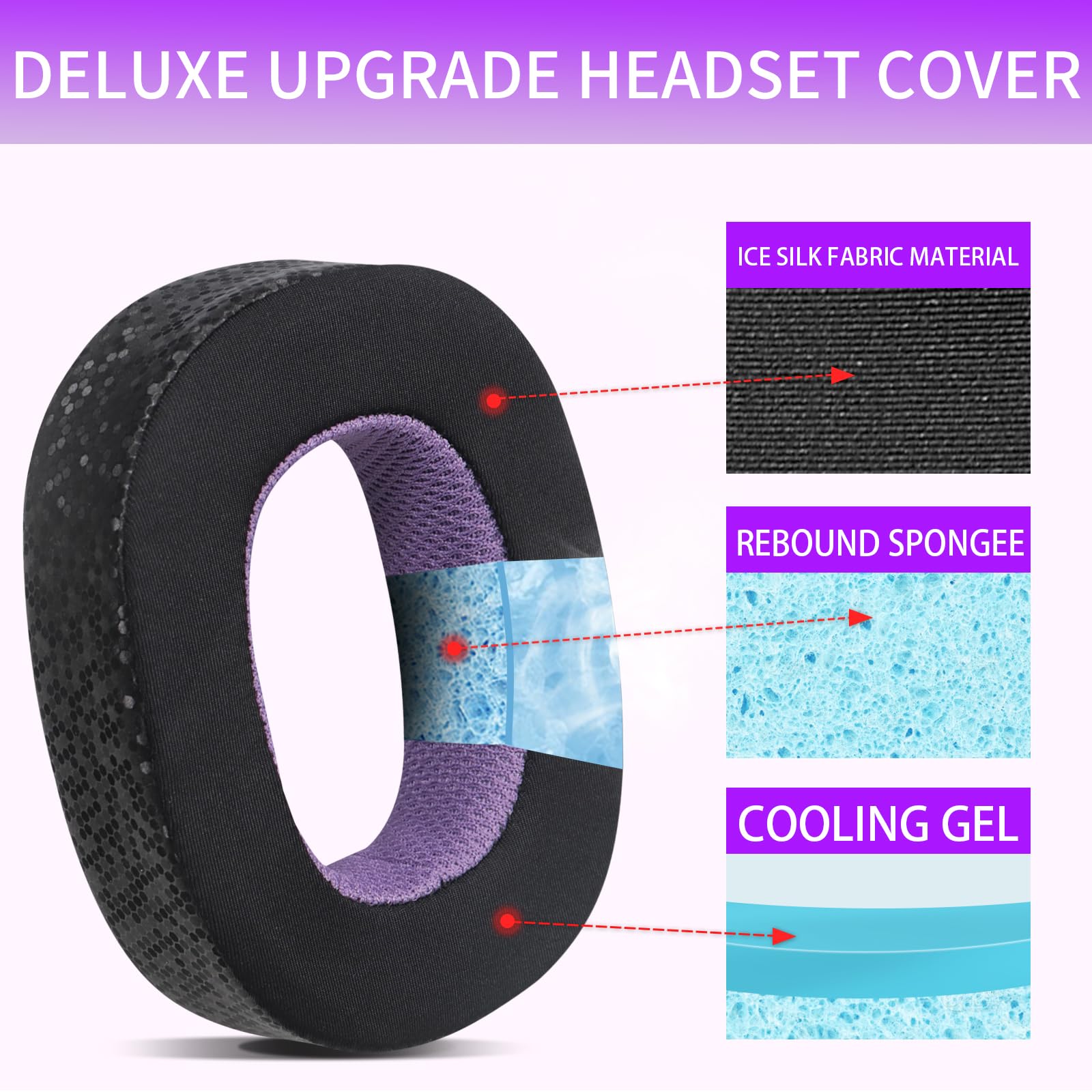 Magic Ice Gel - Cuscinetti di ricambio per Bowers & Wilkins PX7 S2/PX8, nero/viola