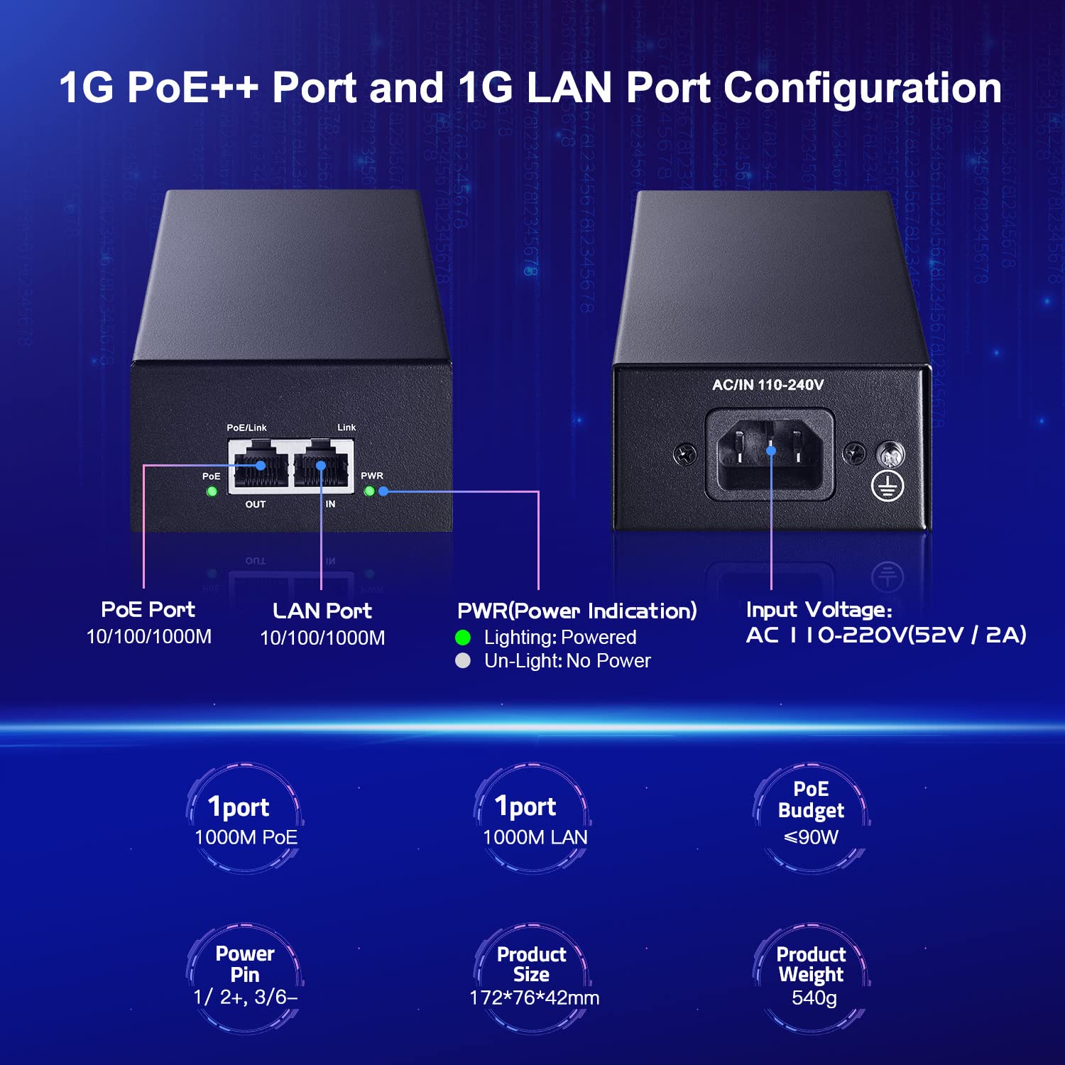 MokerLink Injecteur PoE Gigabit, 802.3af/at/BT 90W, 10/100/1000Mbps Ethernet, Plug & Play, Adaptateur Non-PoE vers PoE, Distance jusqu'à 100 mètres (328 ft.)