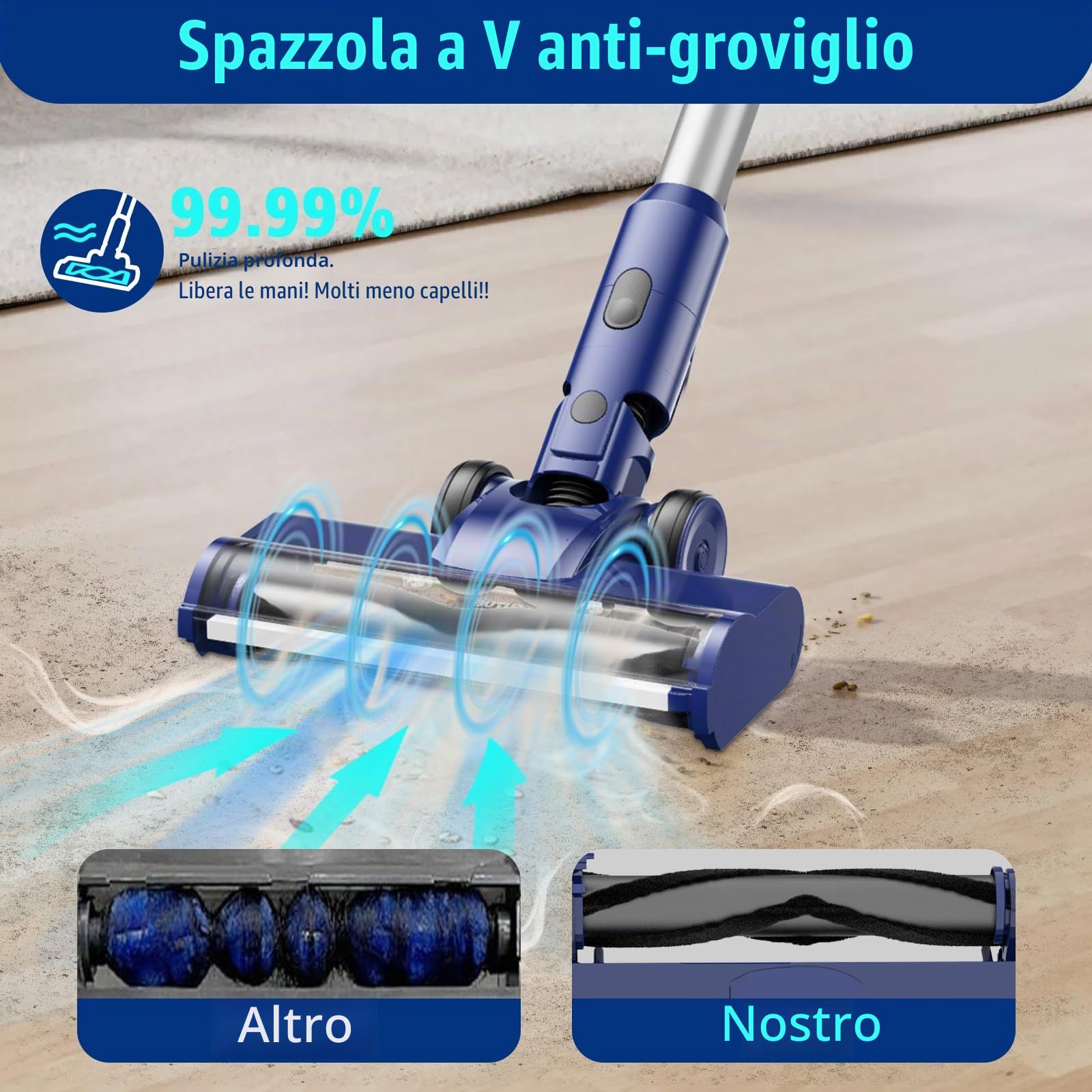 Aspirapolvere Senza Fili, 20Kpa/200W/50Min, Rivestimento Del Filtro Lavabile da 1,2 Litri, Display A Led Animato e Spazzola Antigroviglio Migliorata, Ricaricabile/da Parete per Tappeti/polvere Fine