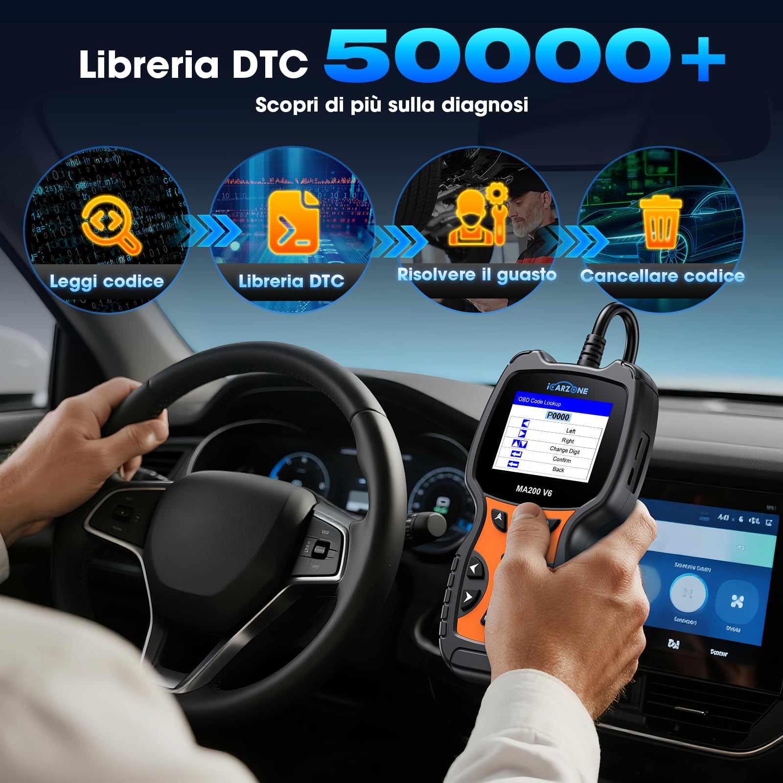 MA200 V6 Auto Diagnostica Tutte i Sistemi con 6 servizi per Ben.z/Land Rover/Porsche/BM.W/Volvo/V.A.G, Diagnosi Auto Professionale in Italiano, Olio/BMS/EPB/SAS/DP-F/TPMS Reset, Auto VIN